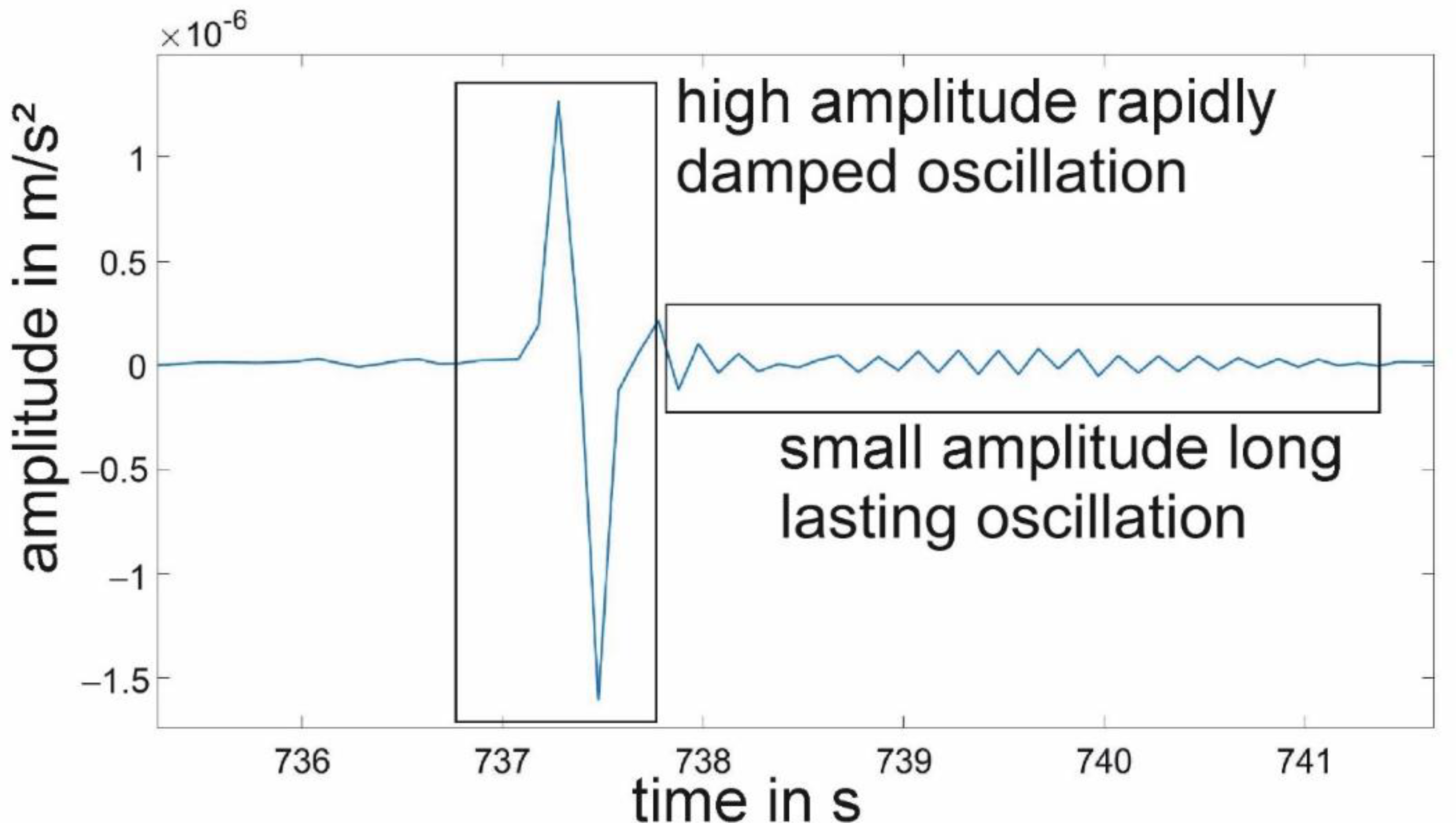 Geosciences 12 00228 g002 Geosciences 12 00228 g002