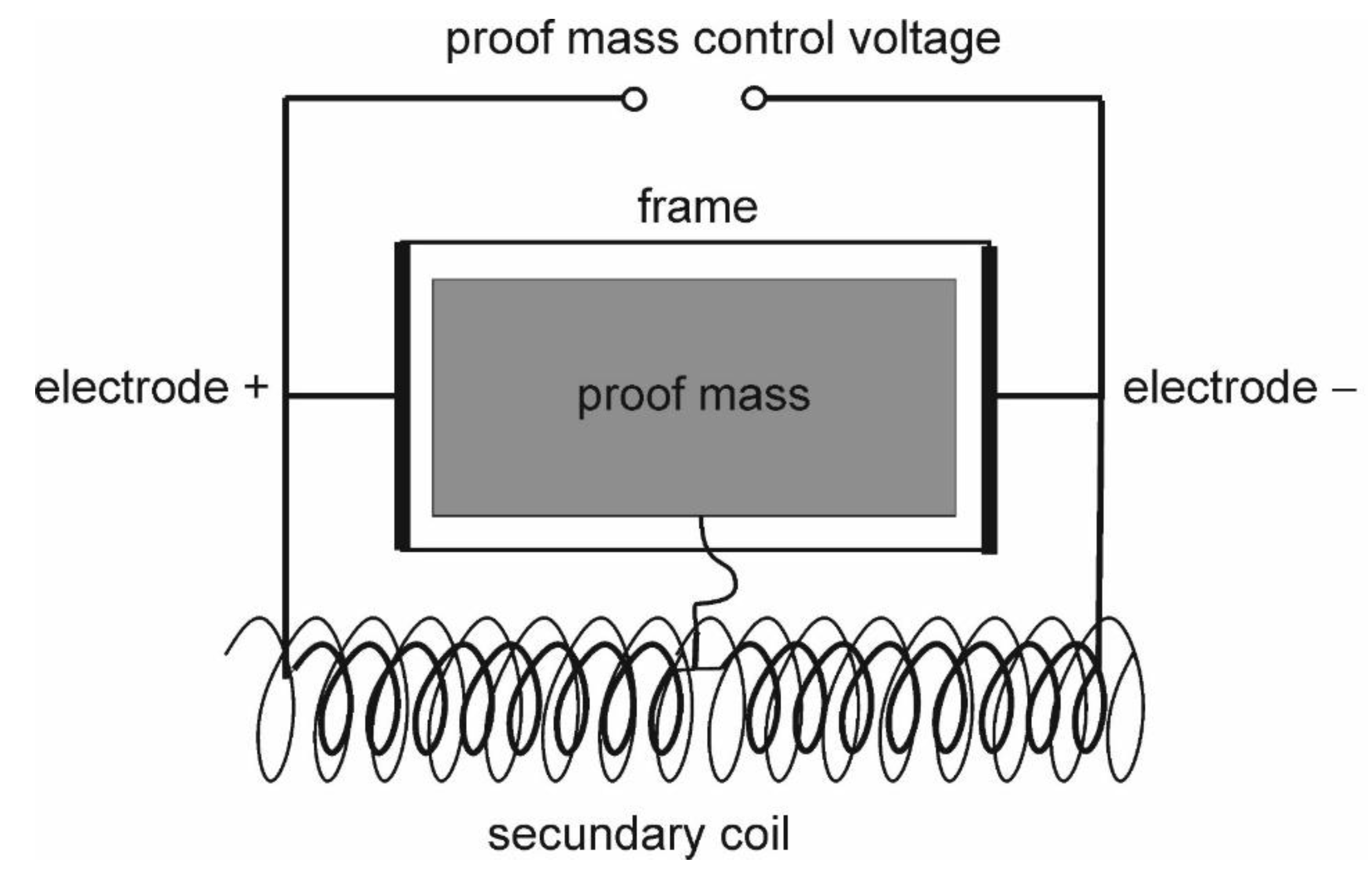 Geosciences 12 00228 g004 Geosciences 12 00228 g004