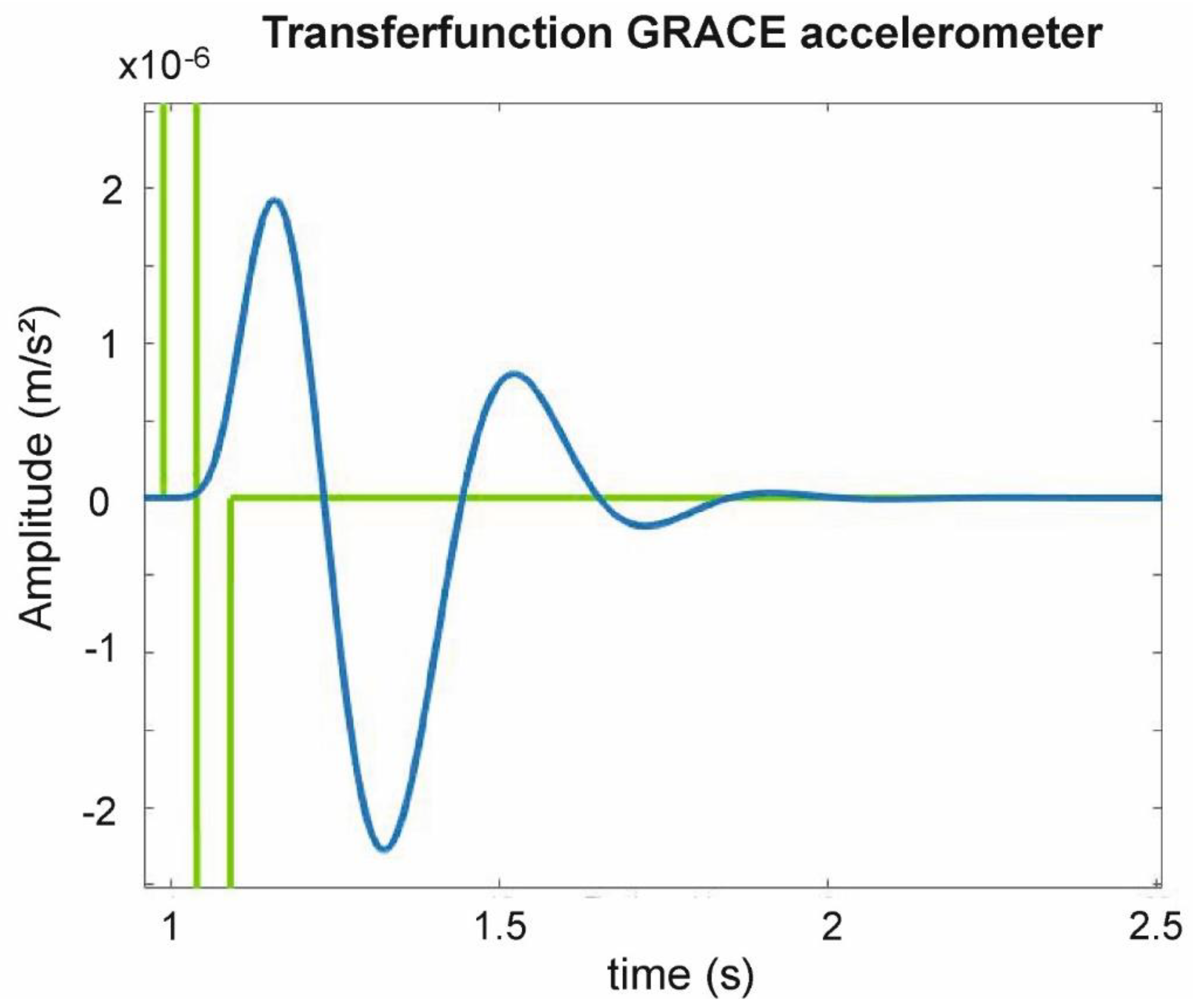 Geosciences 12 00228 g005 Geosciences 12 00228 g005