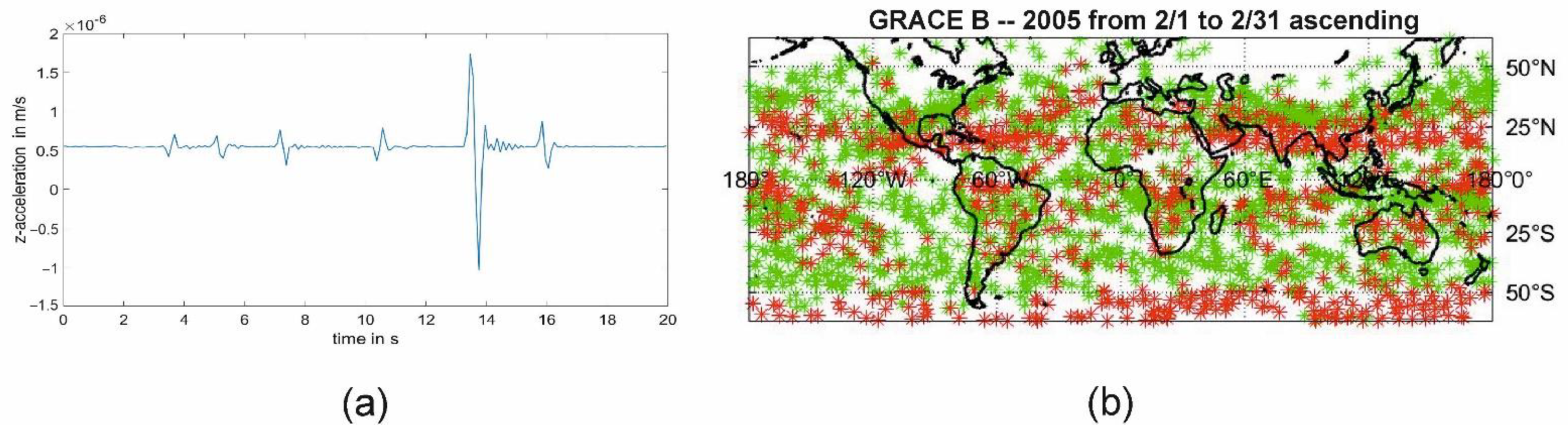 Geosciences 12 00228 g007 Geosciences 12 00228 g007