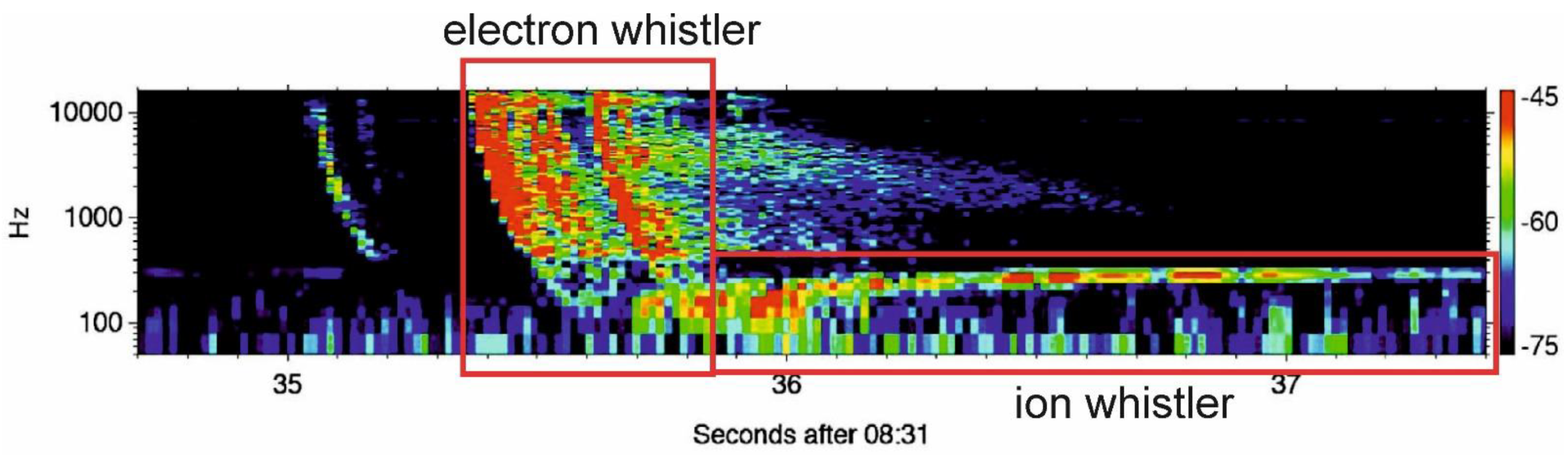 Geosciences 12 00228 g009 Geosciences 12 00228 g009