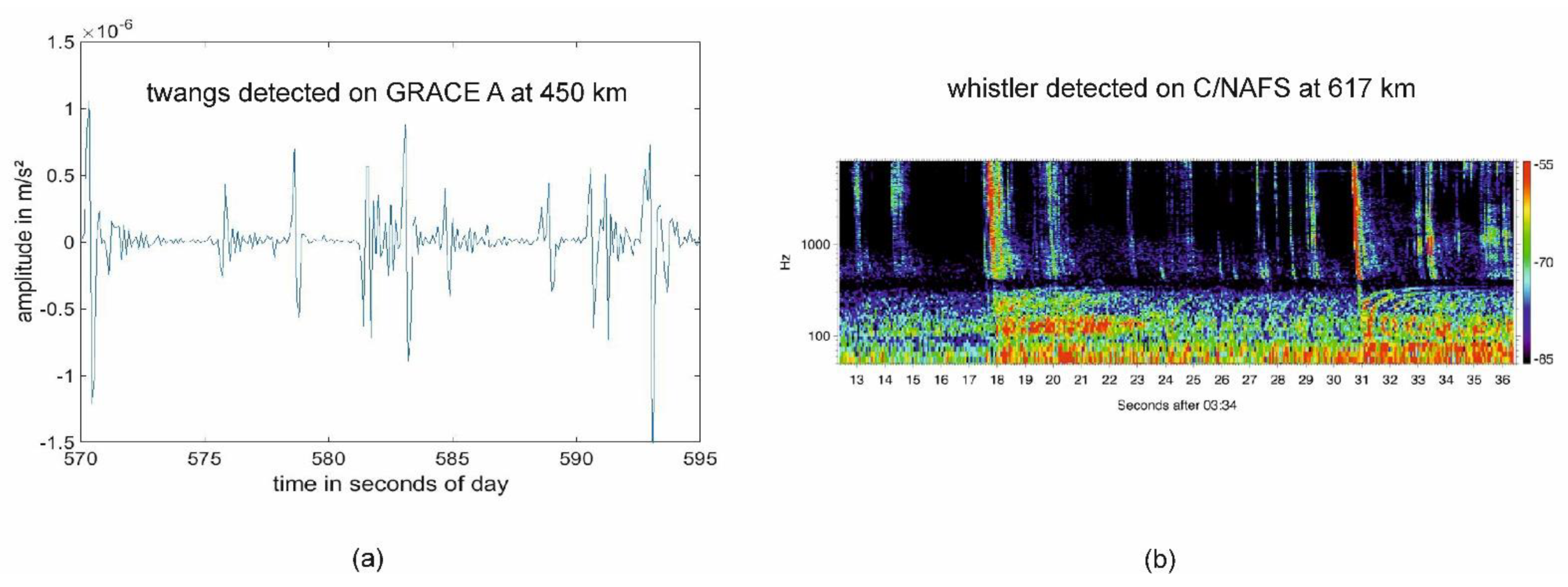 Geosciences 12 00228 g013 Geosciences 12 00228 g013