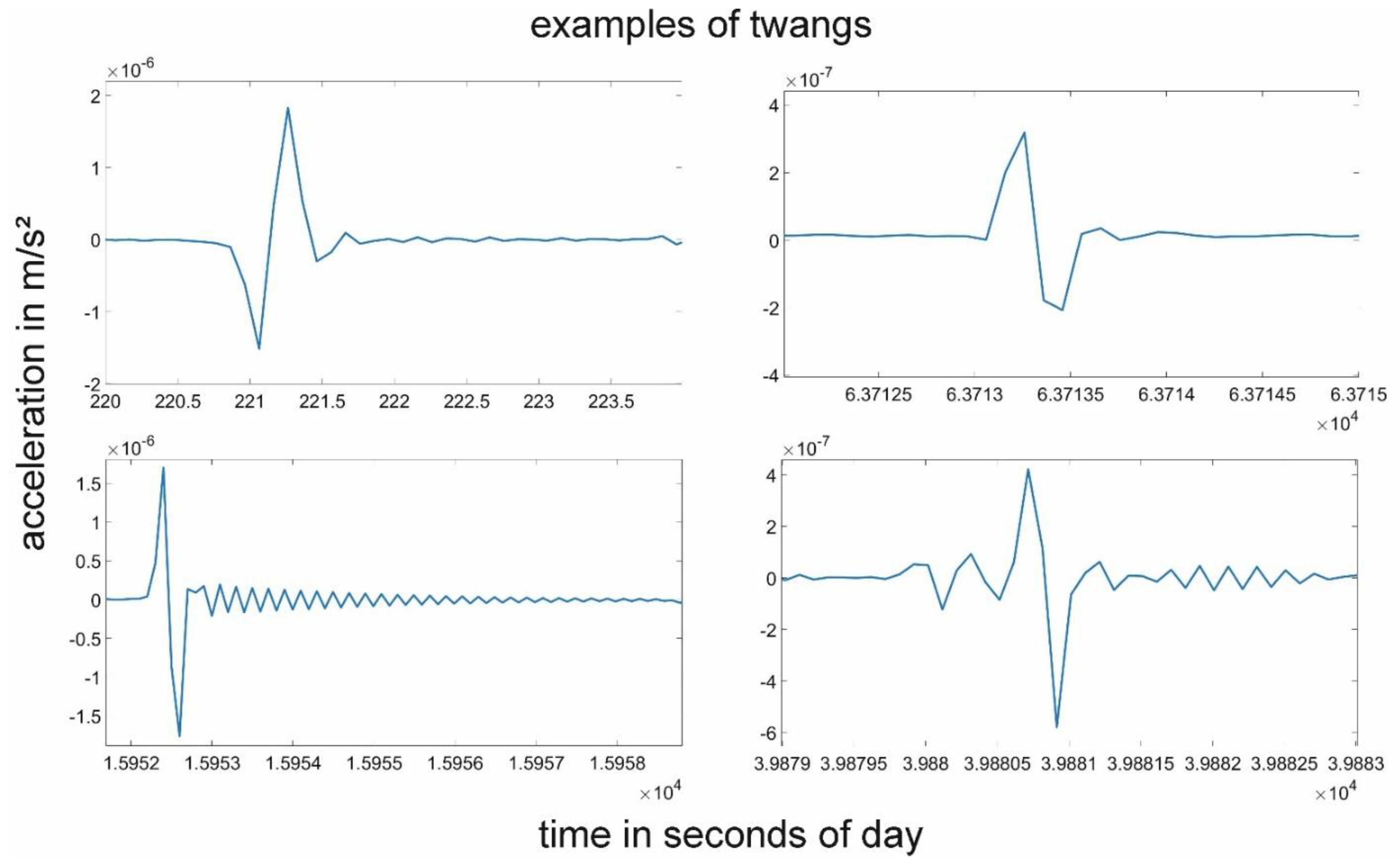 Geosciences 12 00228 g014 Geosciences 12 00228 g014