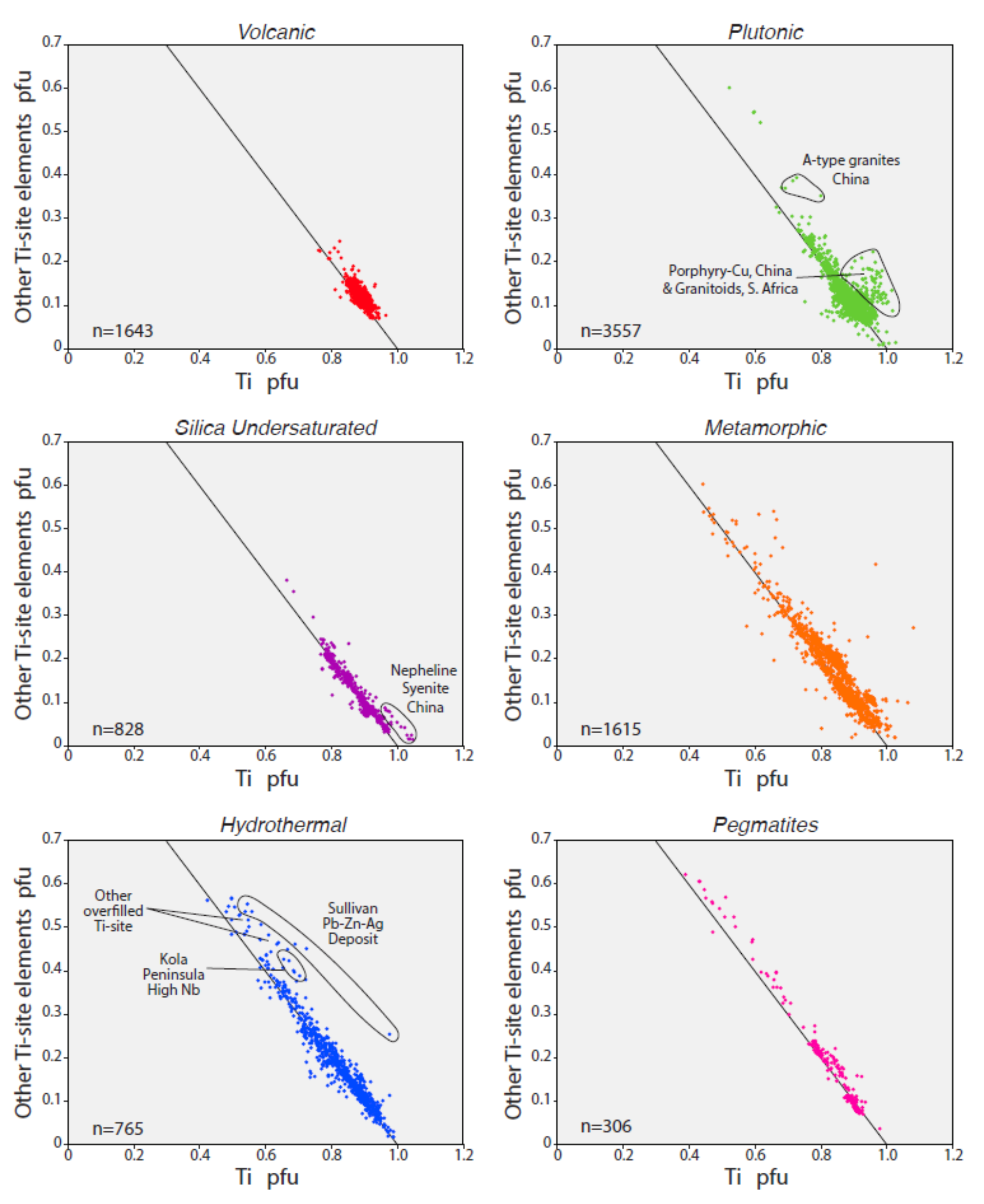 Geosciences 12 00229 g002 Geosciences 12 00229 g002