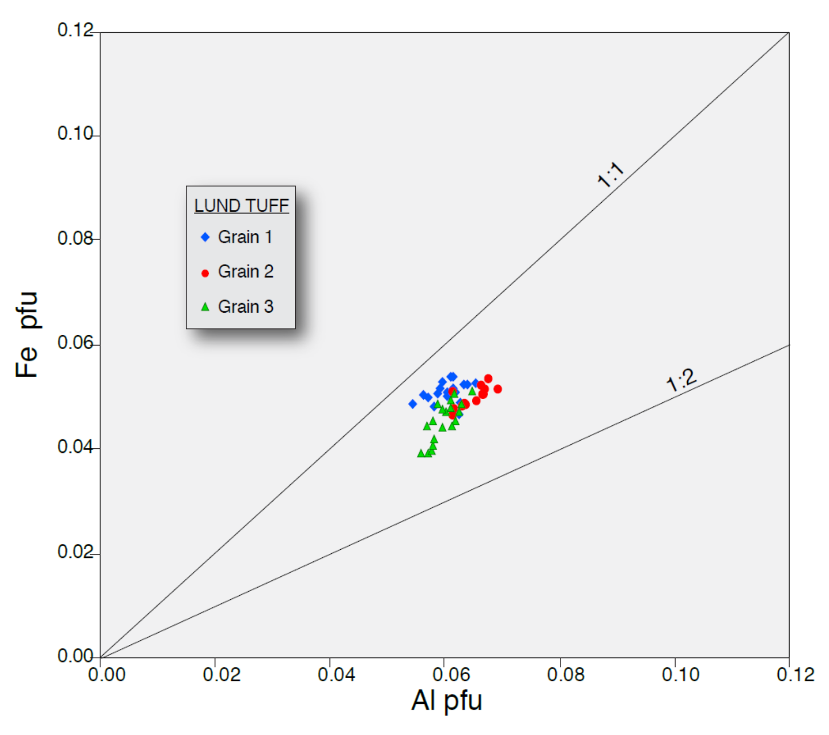 Geosciences 12 00229 g005 Geosciences 12 00229 g005