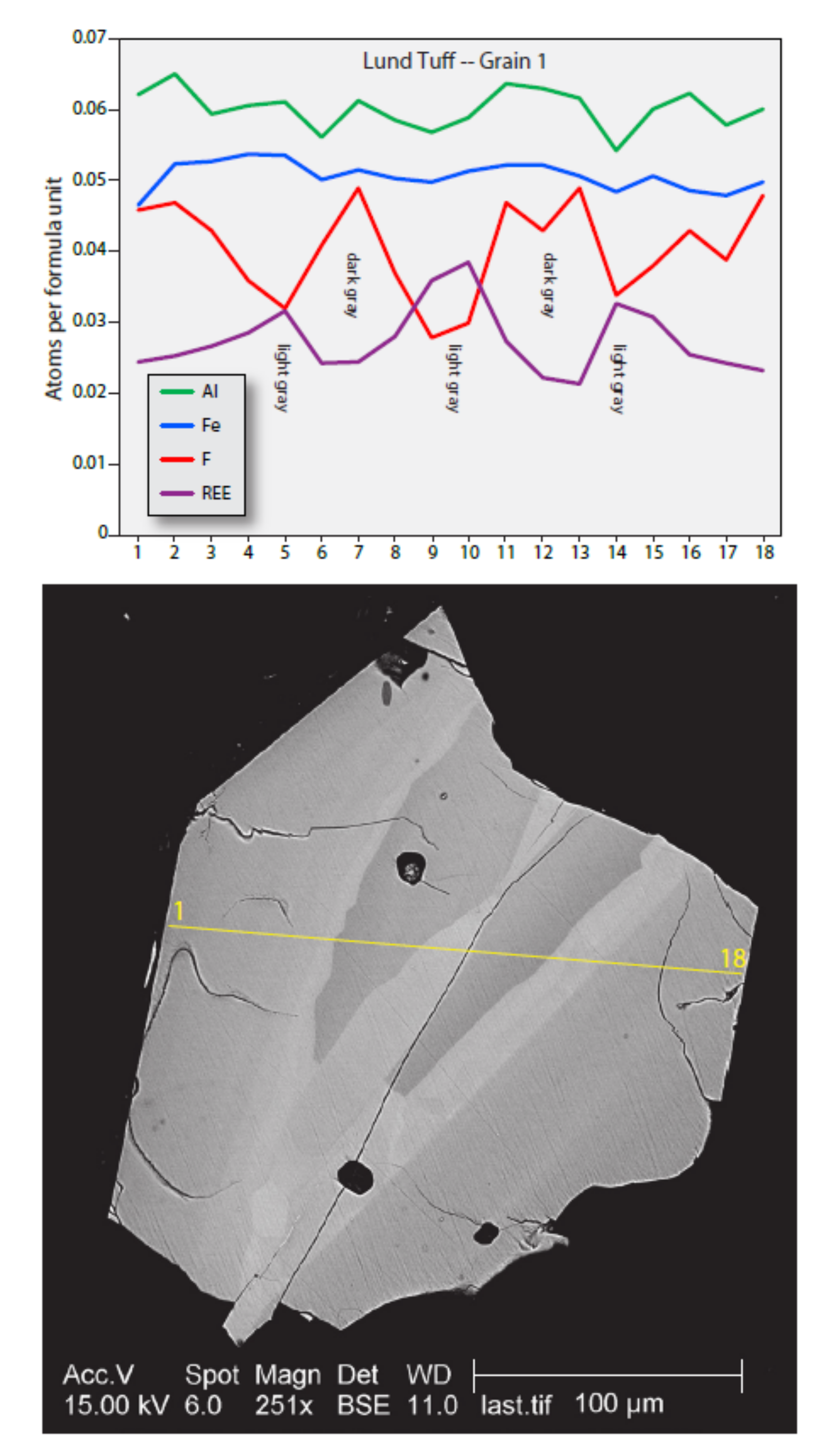 Geosciences 12 00229 g006 Geosciences 12 00229 g006