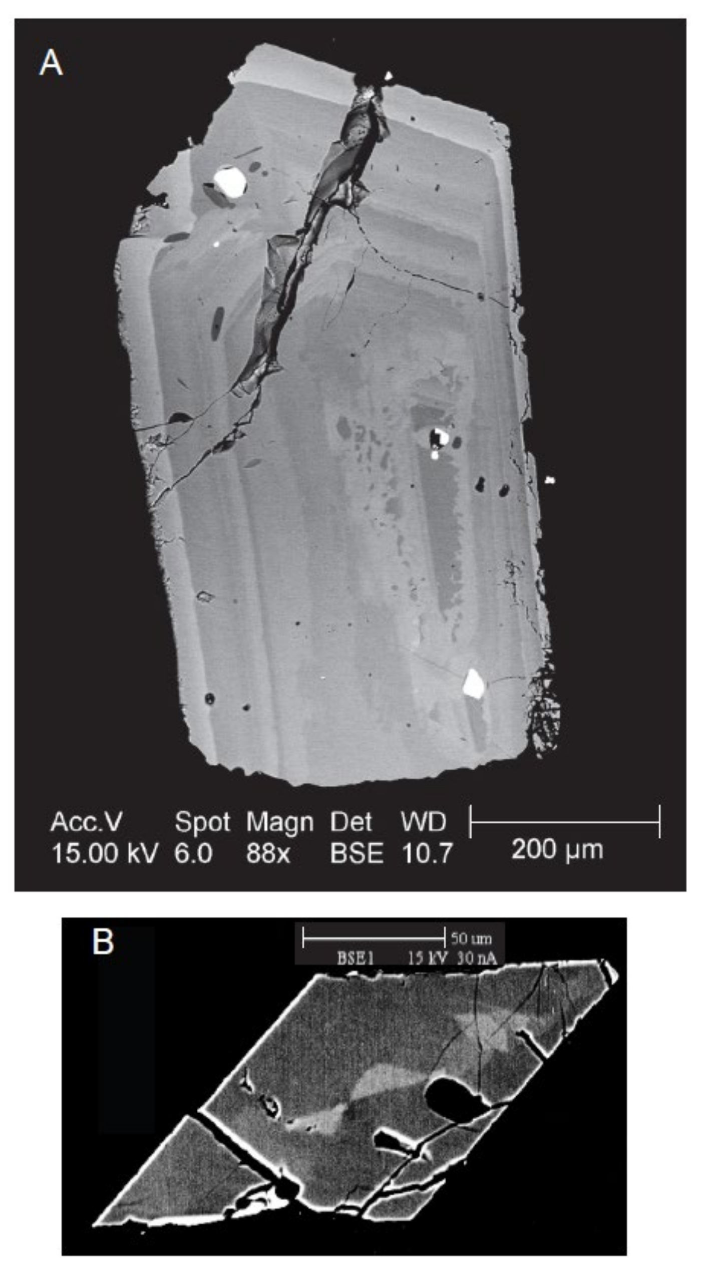 Geosciences 12 00229 g007 Geosciences 12 00229 g007