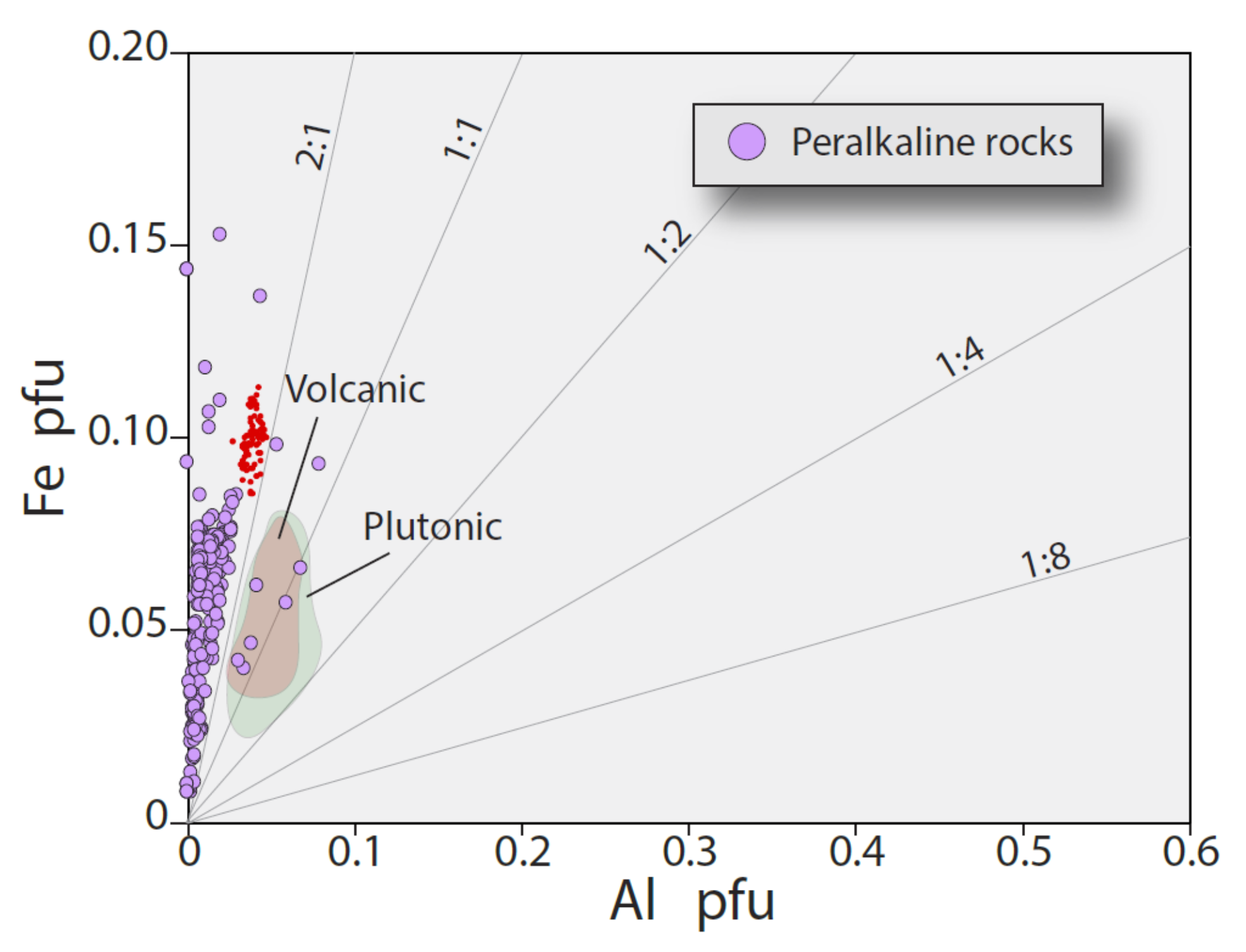 Geosciences 12 00229 g008 Geosciences 12 00229 g008