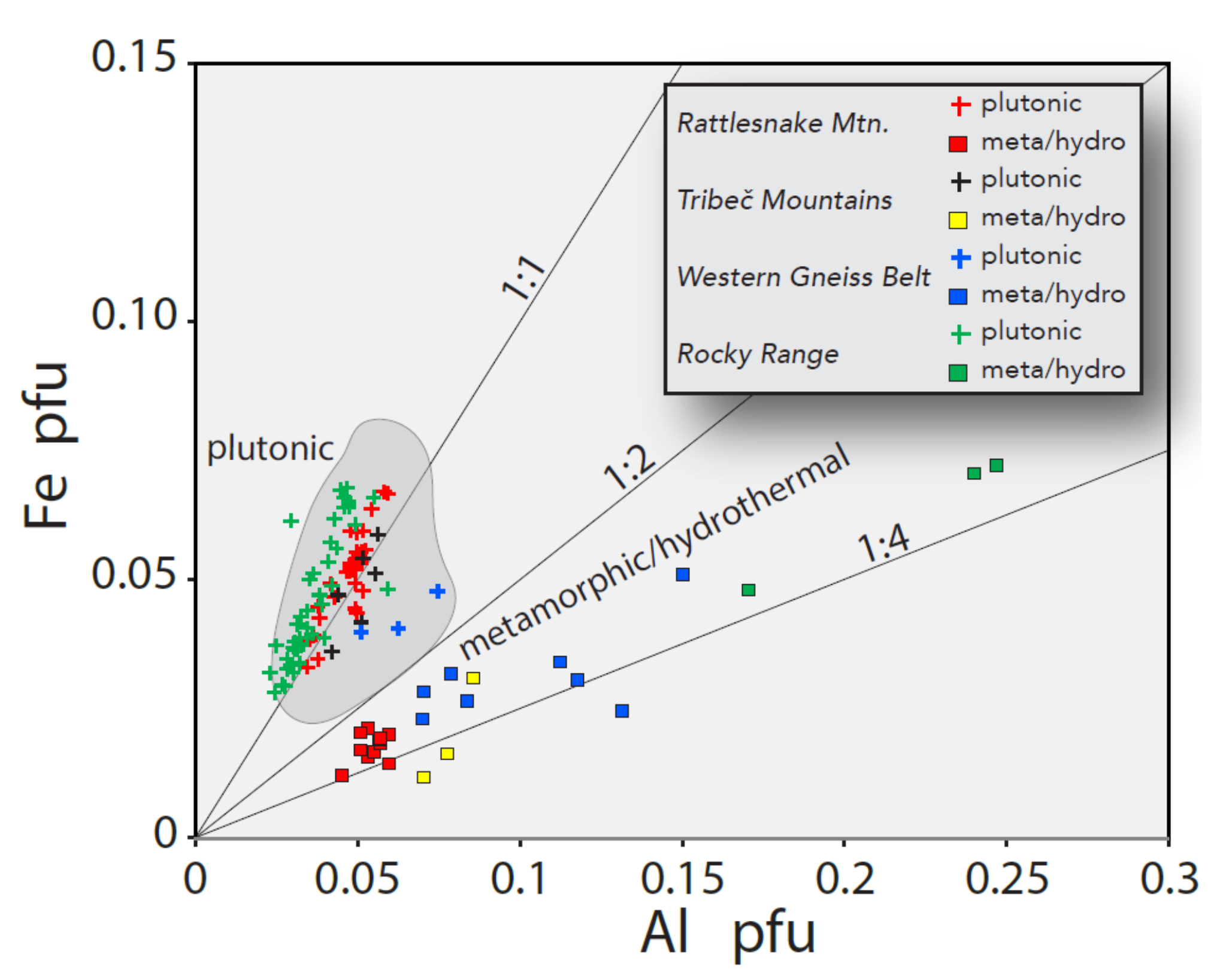 Geosciences 12 00229 g009 Geosciences 12 00229 g009