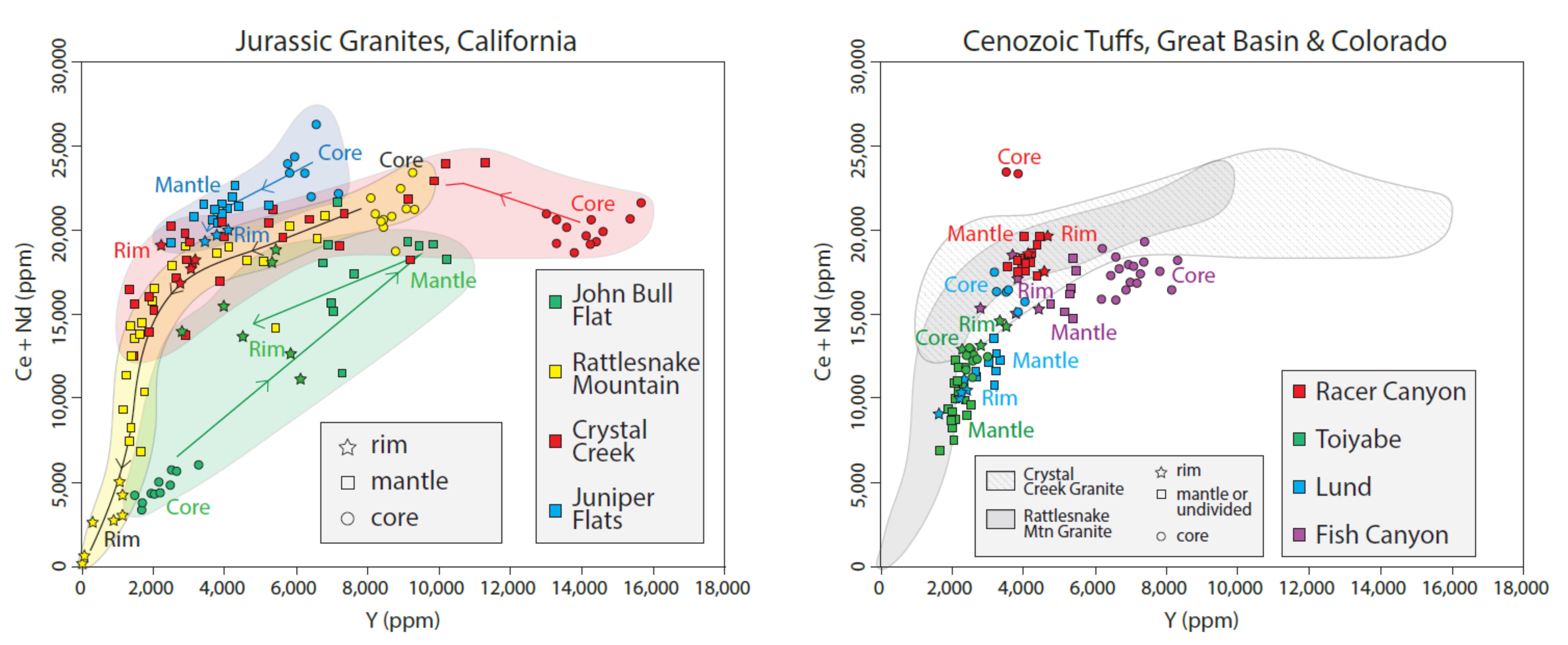 Geosciences 12 00229 g013 Geosciences 12 00229 g013