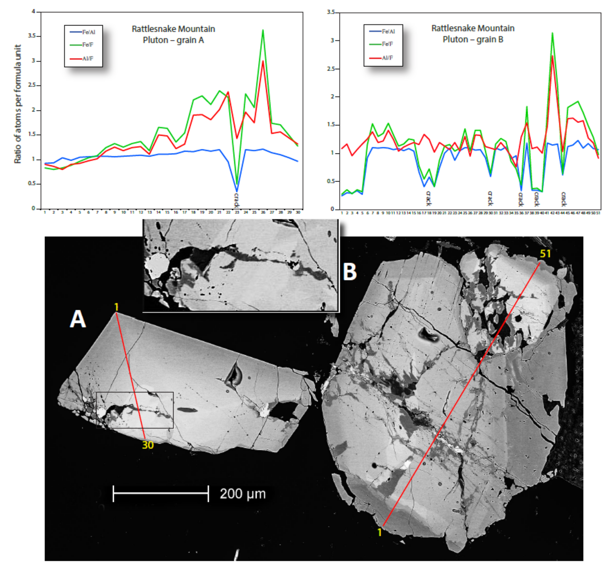 Geosciences 12 00229 g014 Geosciences 12 00229 g014