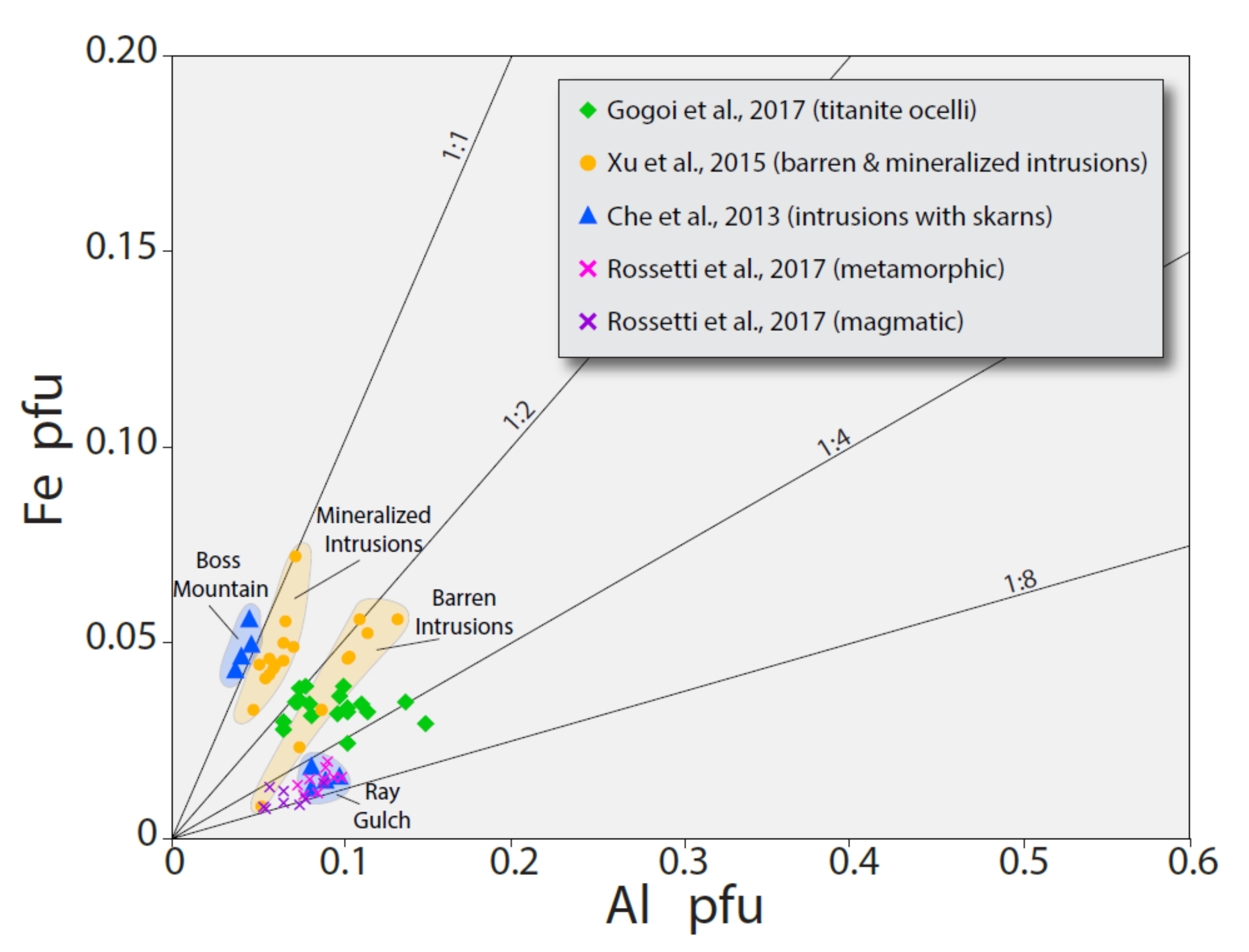 Geosciences 12 00229 g016 Geosciences 12 00229 g016