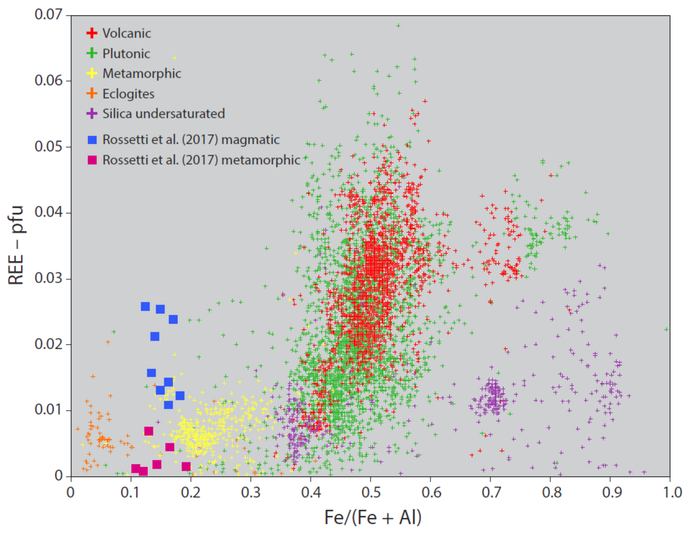 Geosciences 12 00229 g017 Geosciences 12 00229 g017