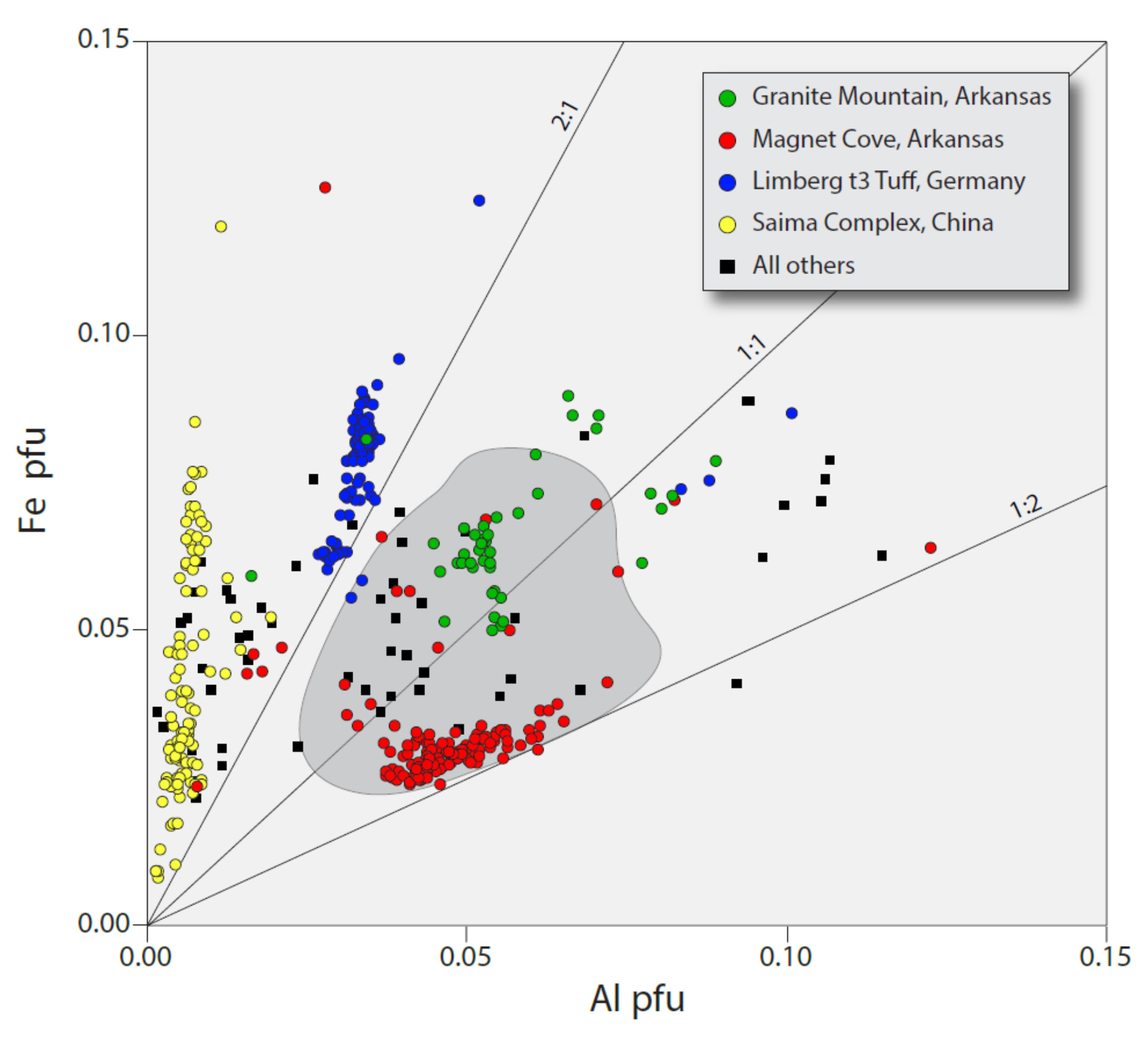 Geosciences 12 00229 g020 Geosciences 12 00229 g020
