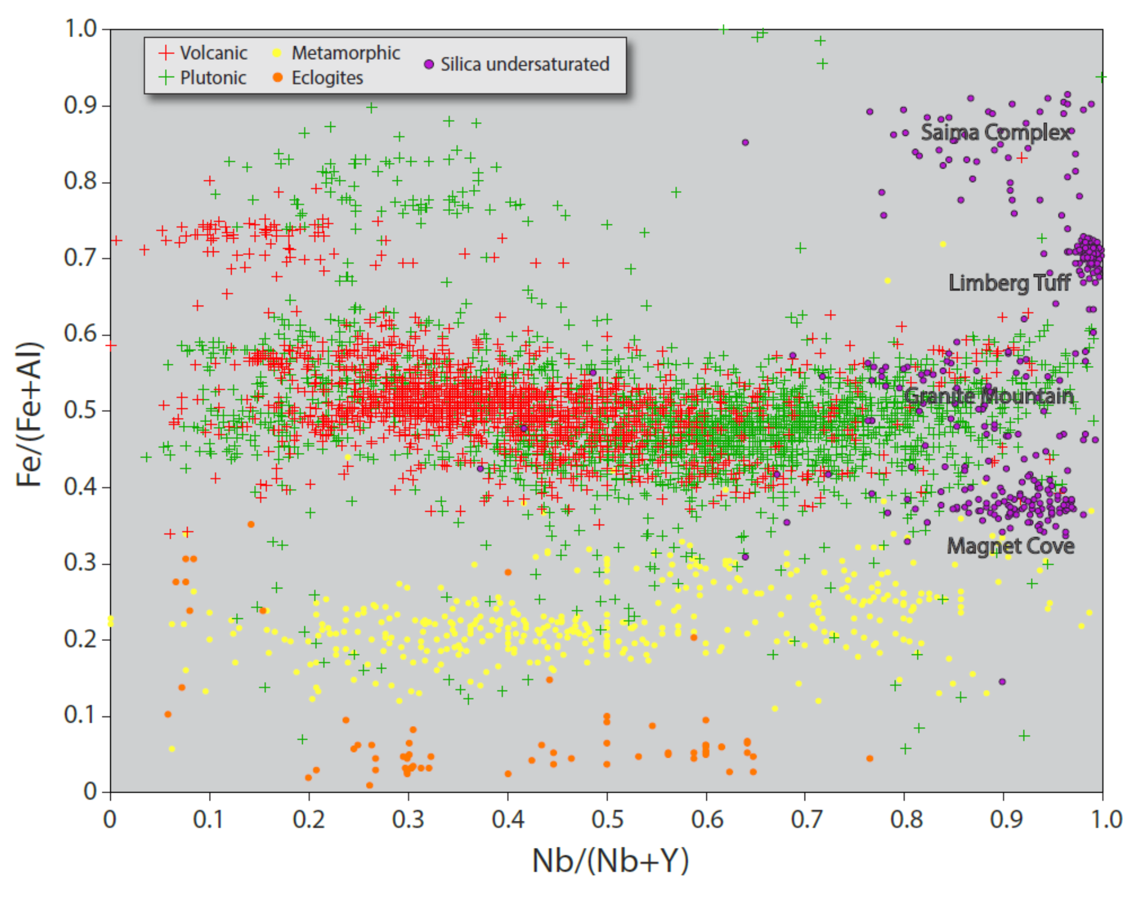 Geosciences 12 00229 g021 Geosciences 12 00229 g021