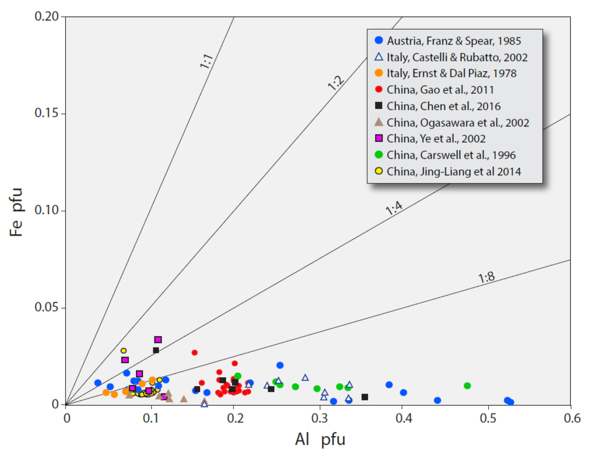 Geosciences 12 00229 g023 Geosciences 12 00229 g023