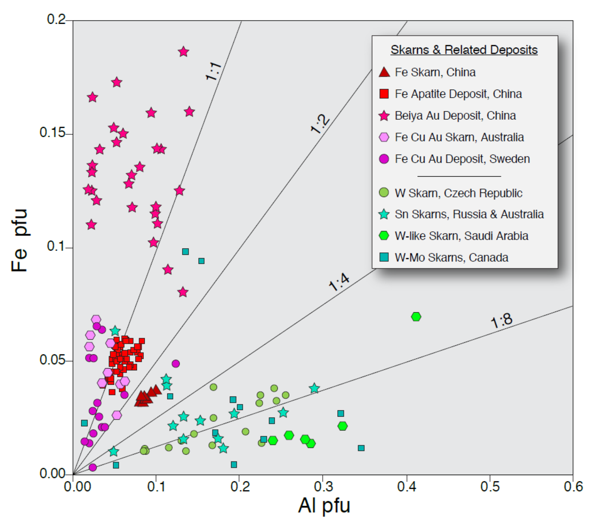 Geosciences 12 00229 g025 Geosciences 12 00229 g025
