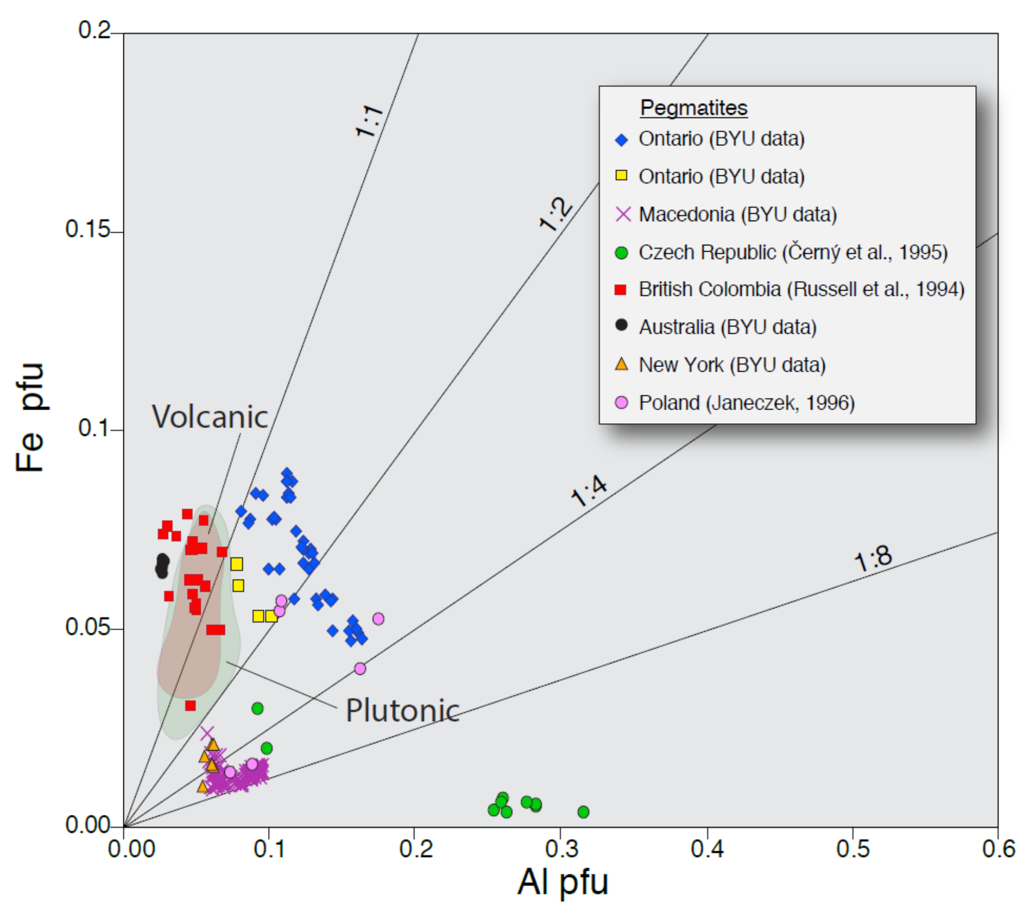 Geosciences 12 00229 g026 Geosciences 12 00229 g026