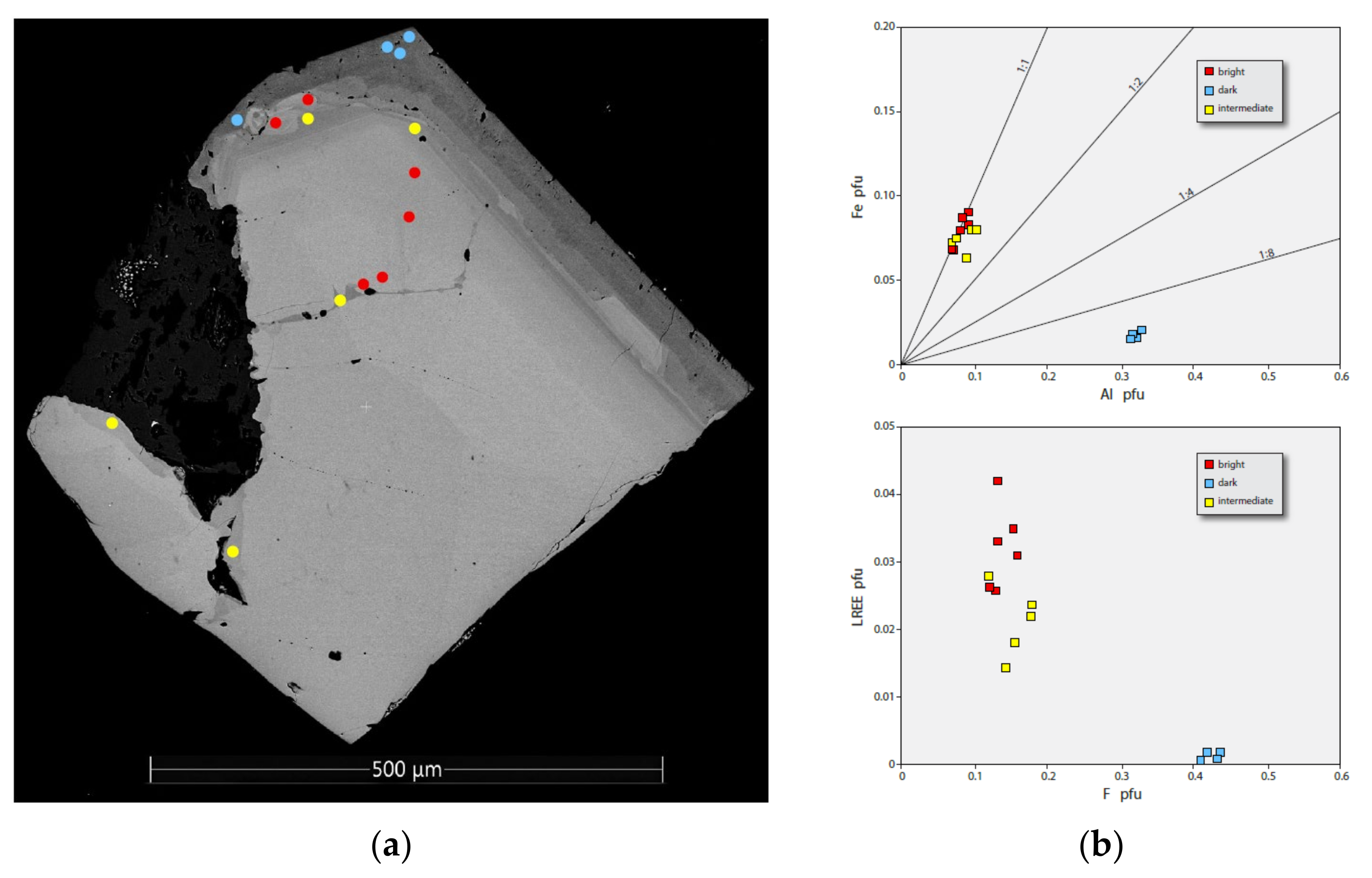 Geosciences 12 00229 g027 Geosciences 12 00229 g027