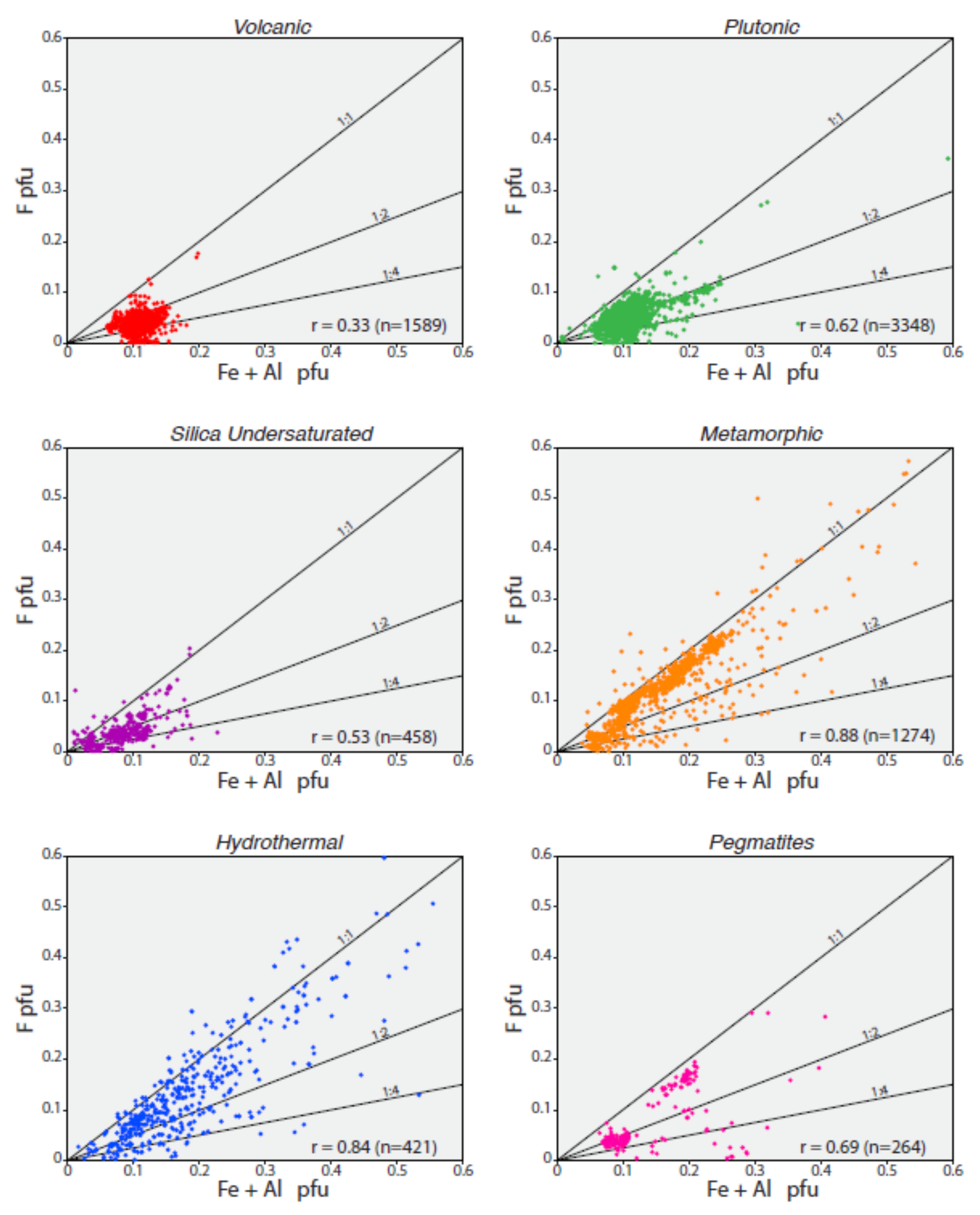 Geosciences 12 00229 g029 Geosciences 12 00229 g029