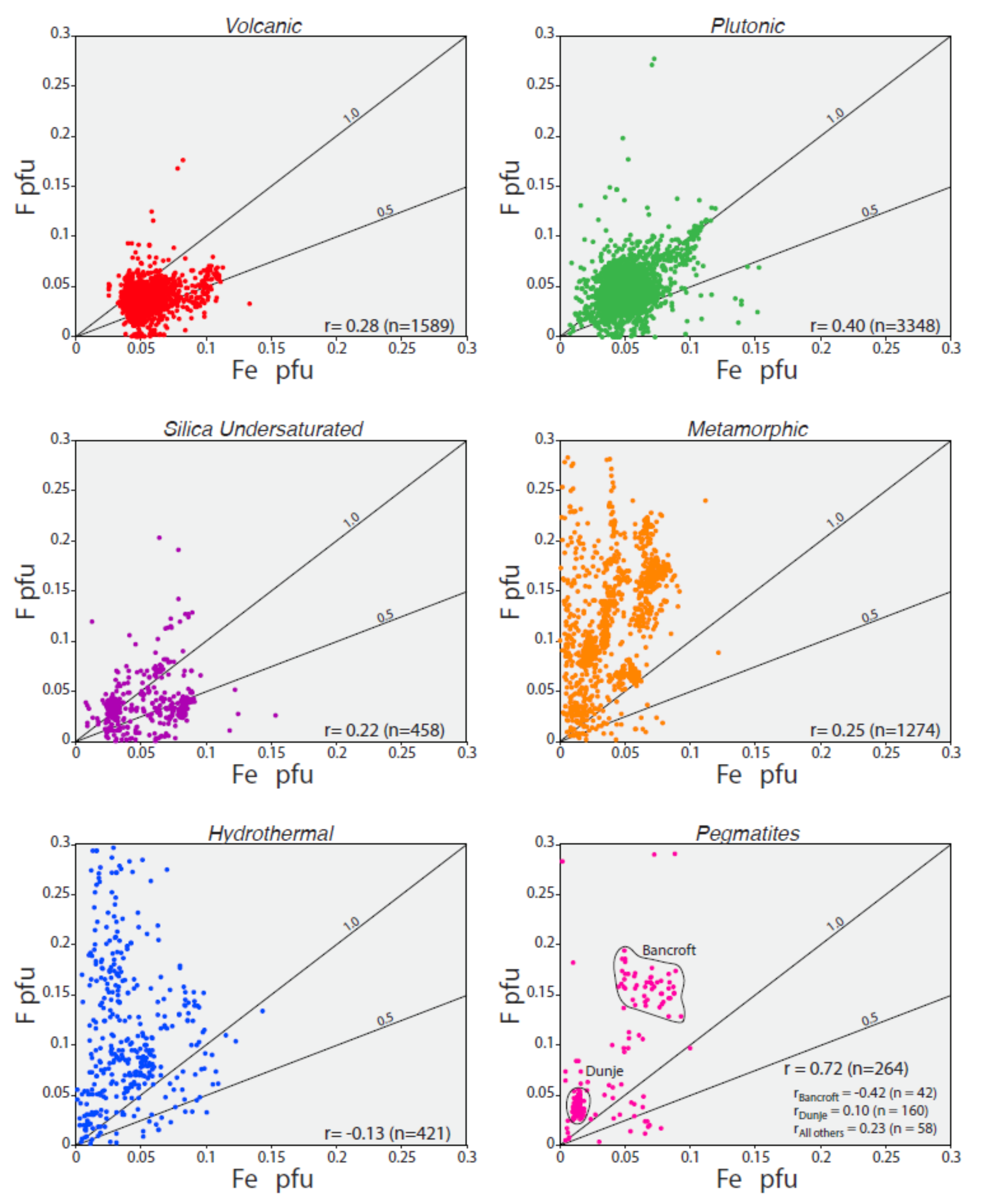Geosciences 12 00229 g031 Geosciences 12 00229 g031