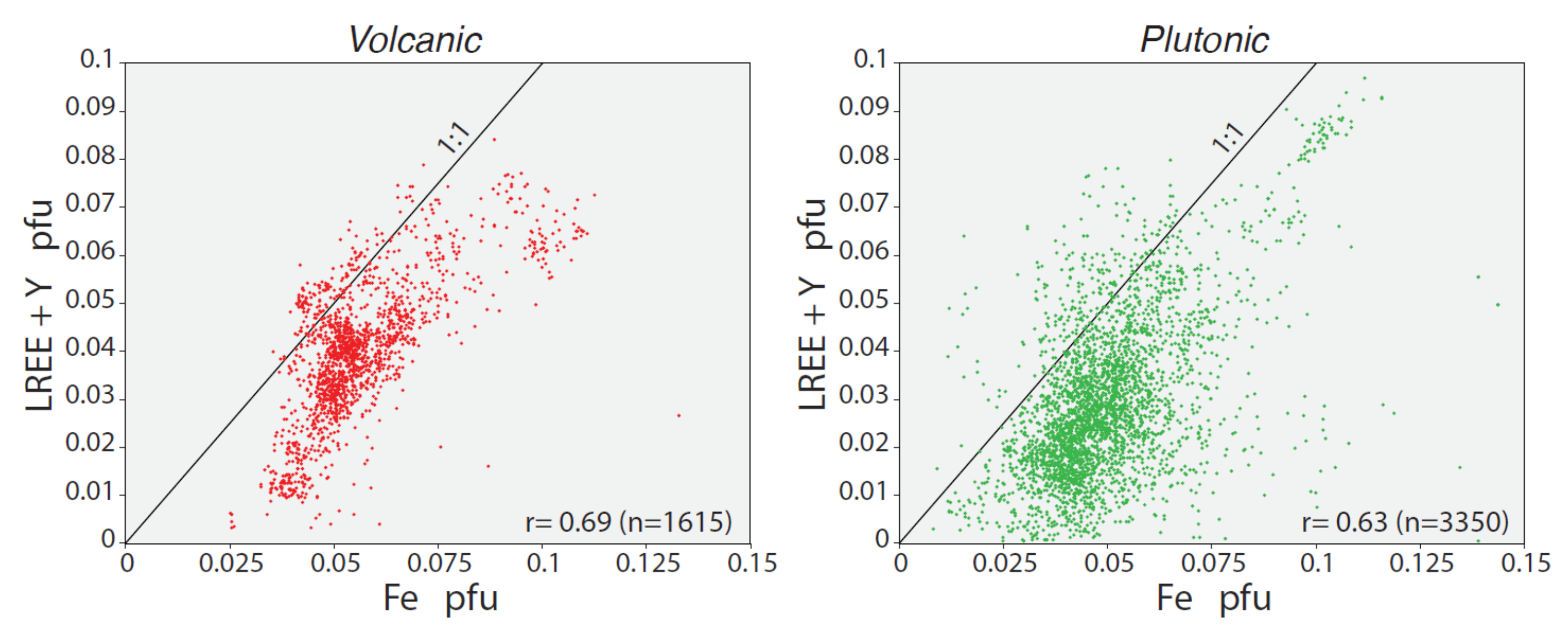 Geosciences 12 00229 g032 Geosciences 12 00229 g032