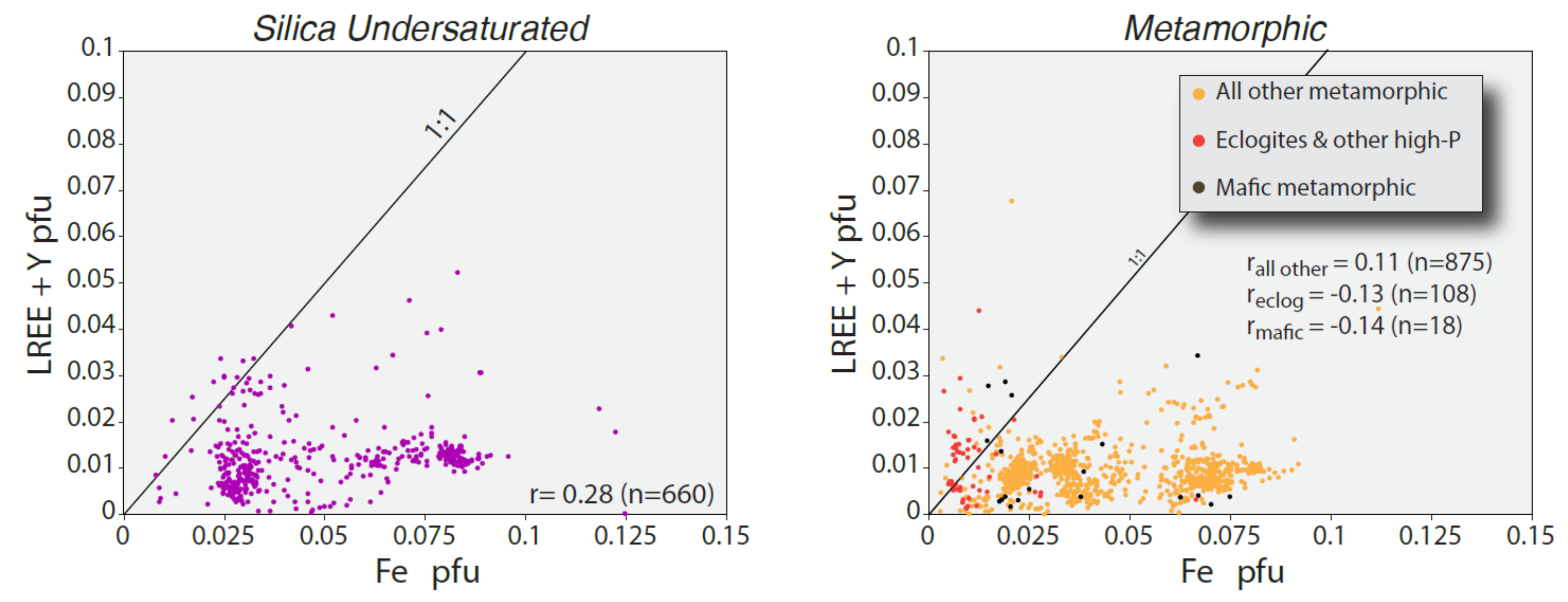 Geosciences 12 00229 g033 Geosciences 12 00229 g033
