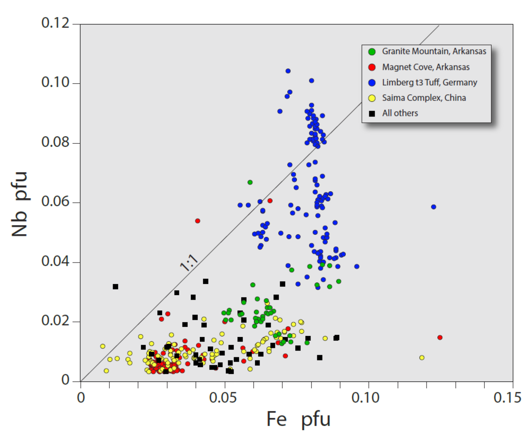 Geosciences 12 00229 g034 Geosciences 12 00229 g034