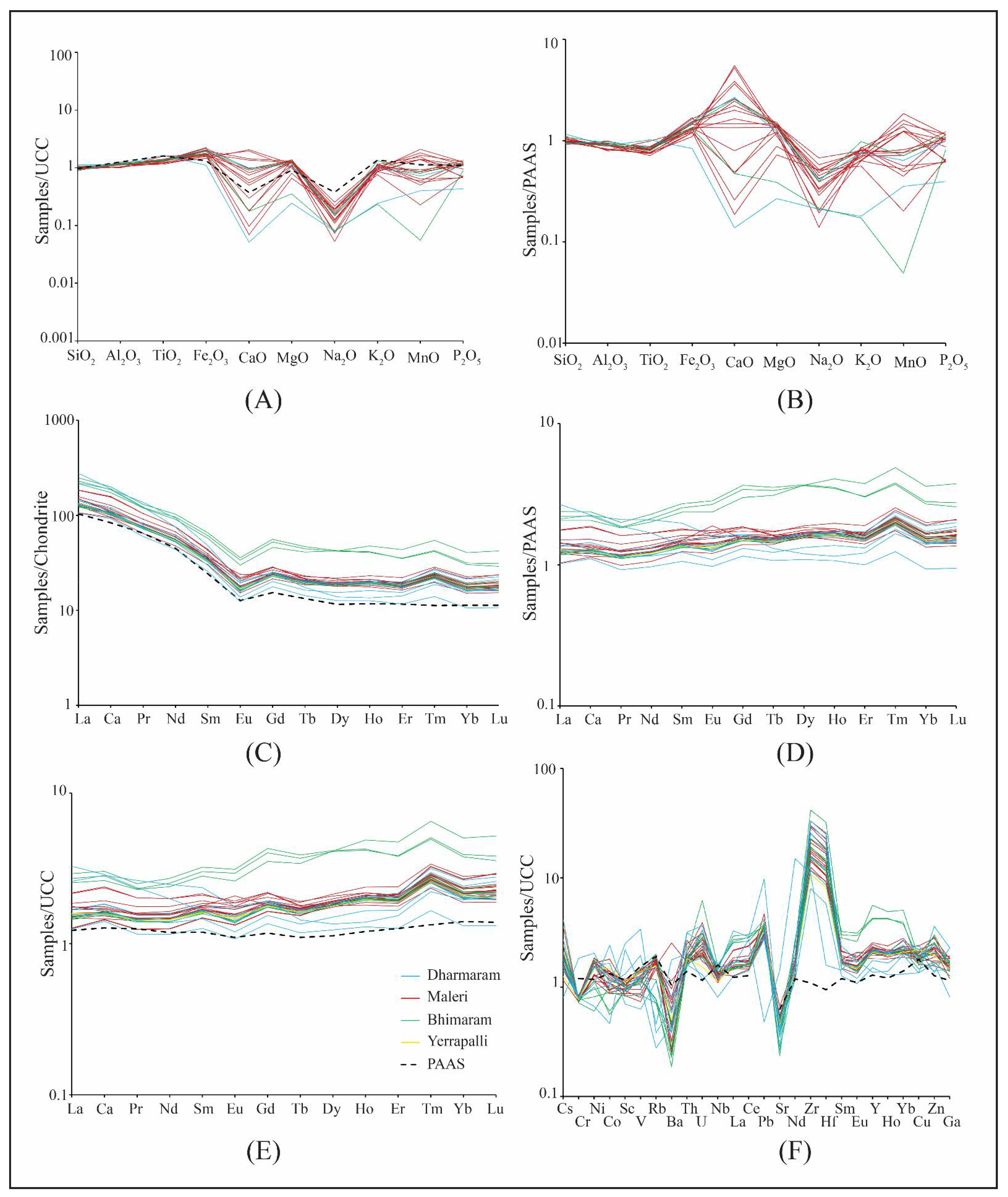 Geosciences 12 00230 g006