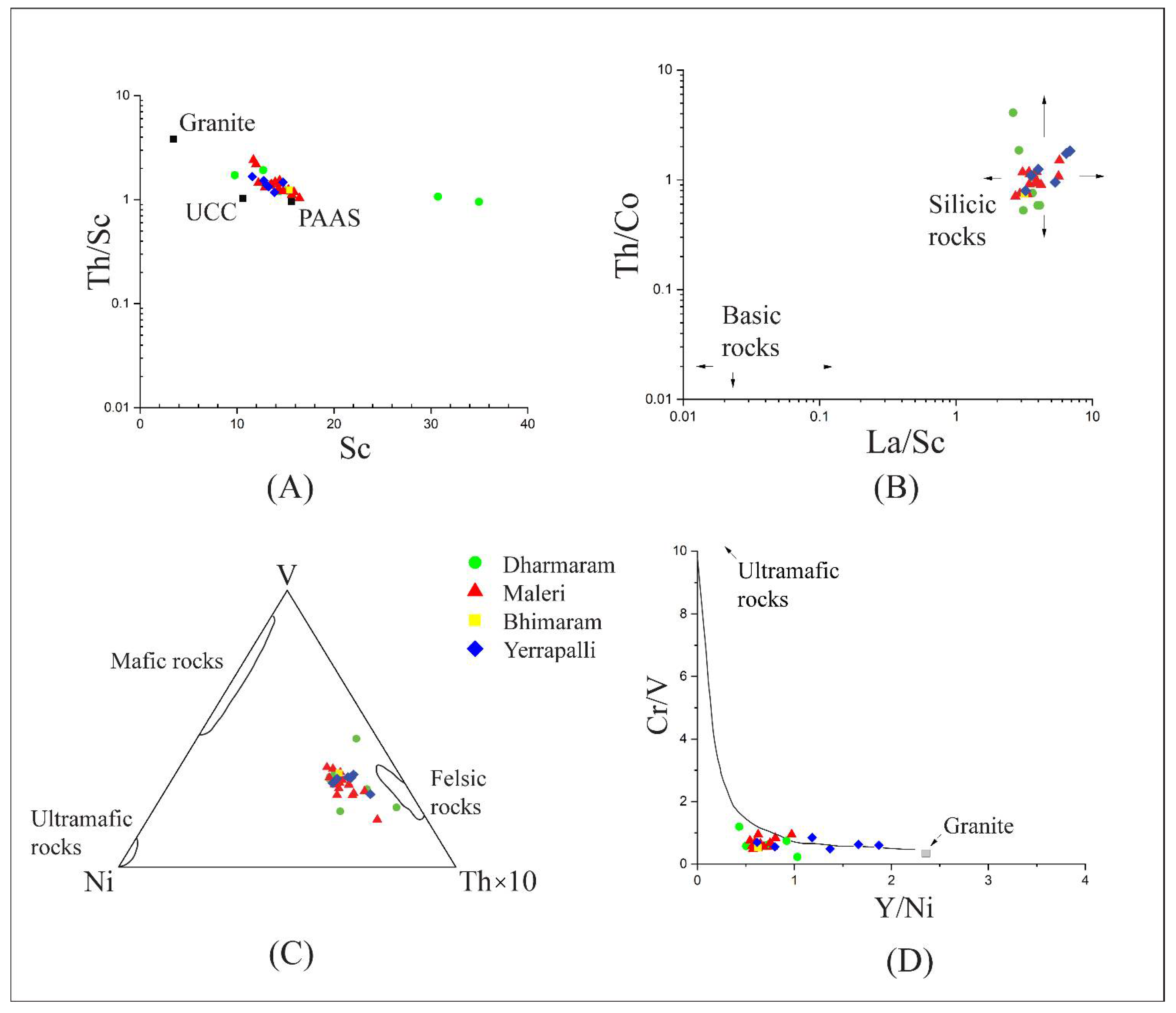 Geosciences 12 00230 g007