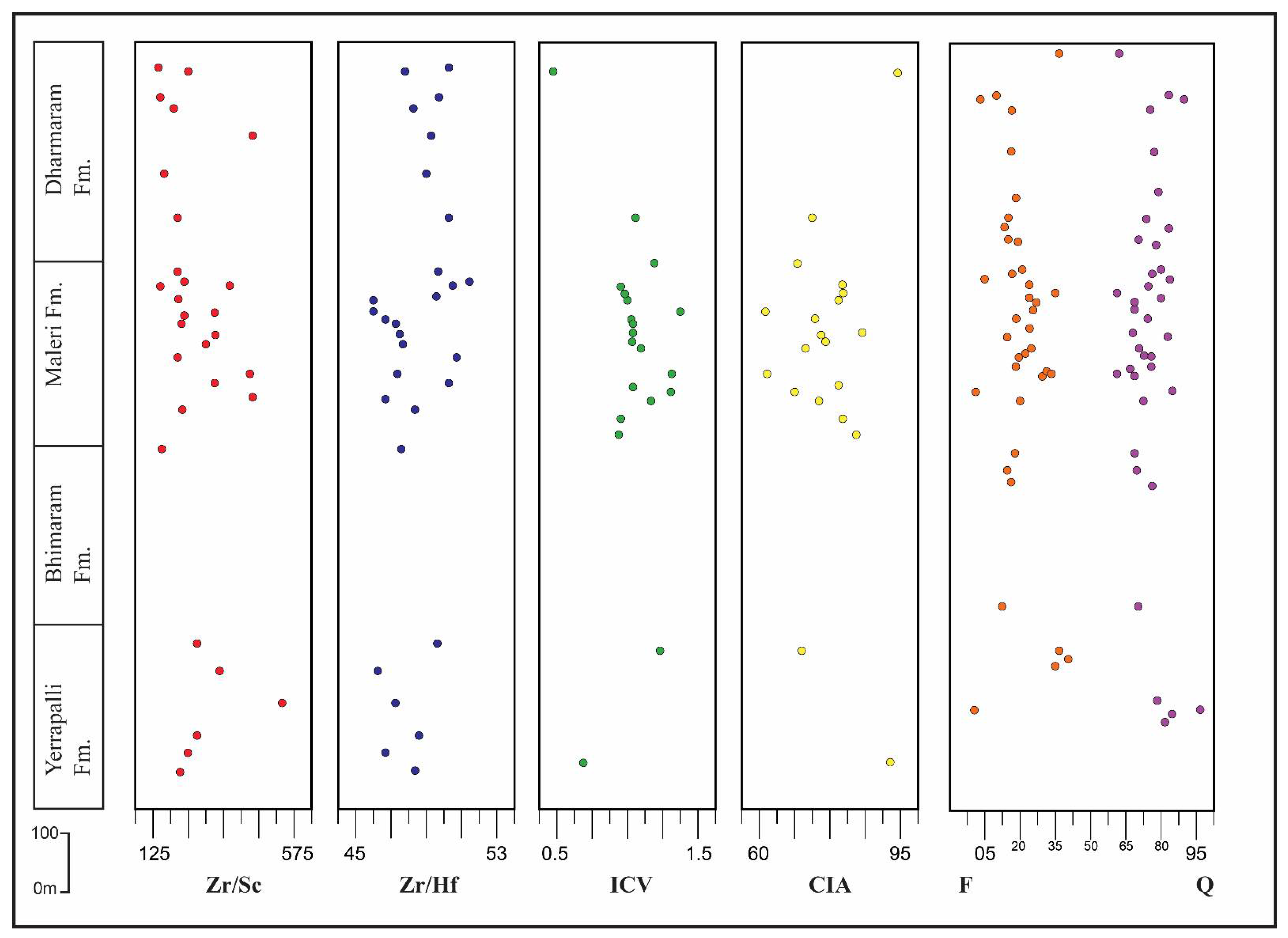Geosciences 12 00230 g009