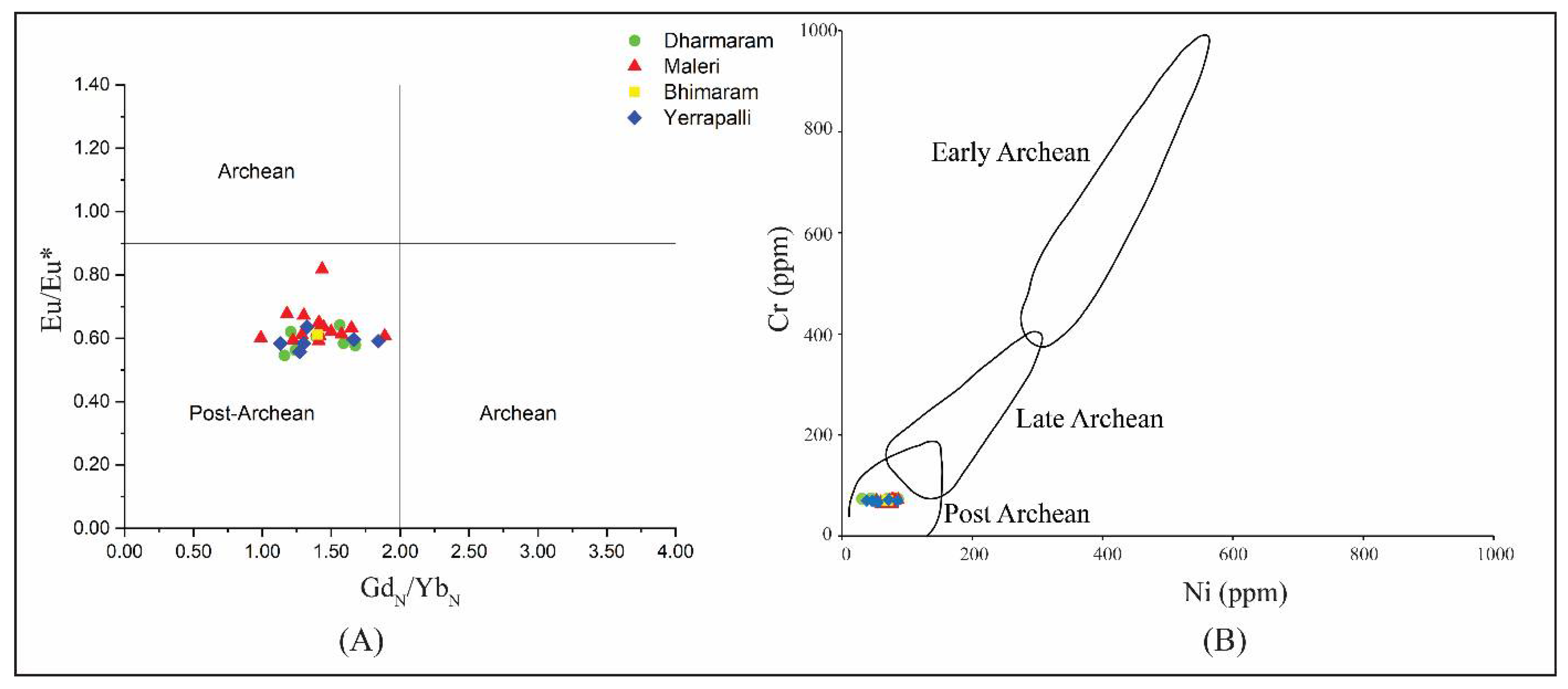 Geosciences 12 00230 g010