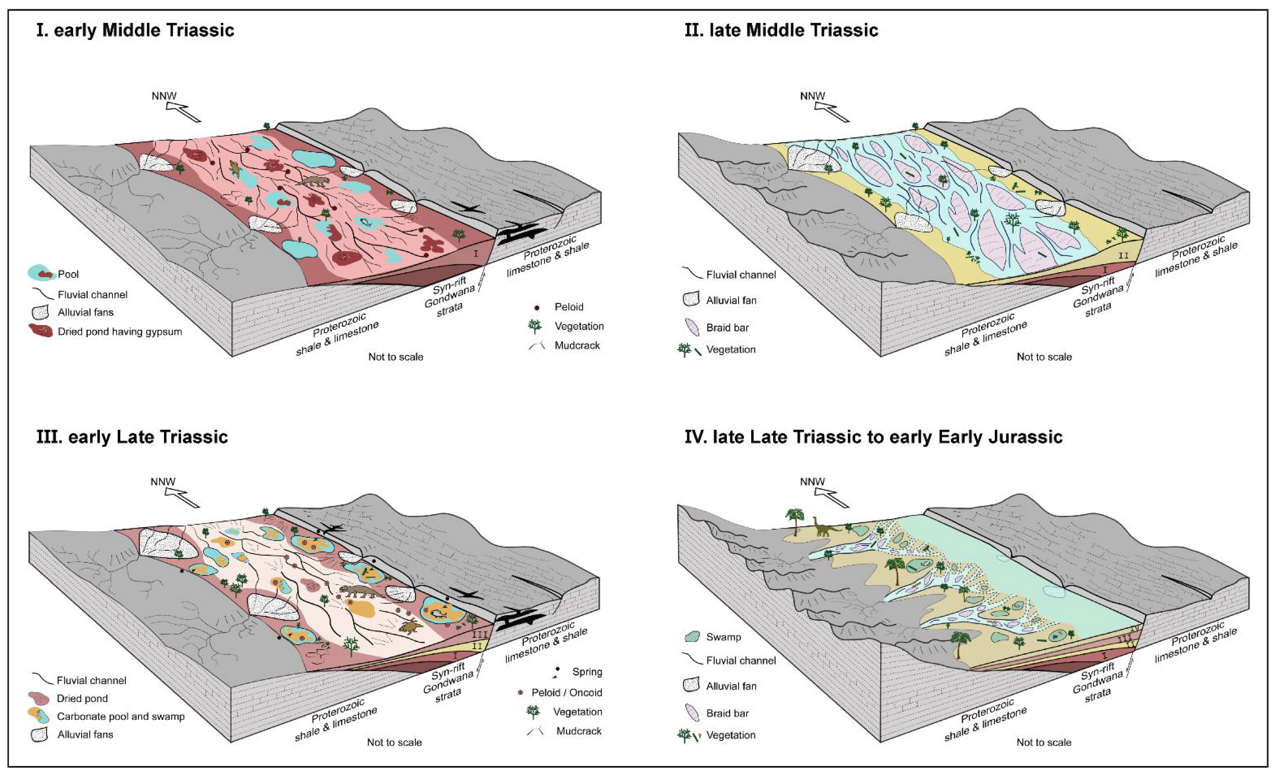 Geosciences 12 00230 g012