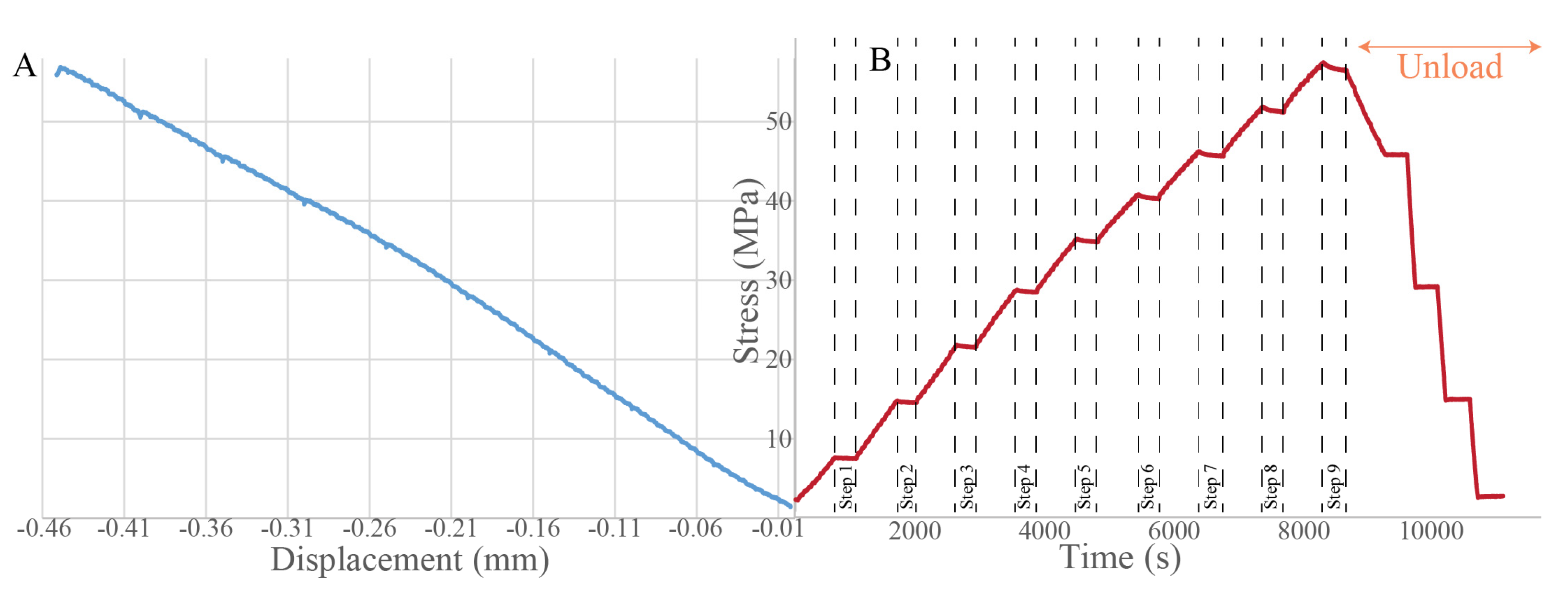 Geosciences 12 00233 g006