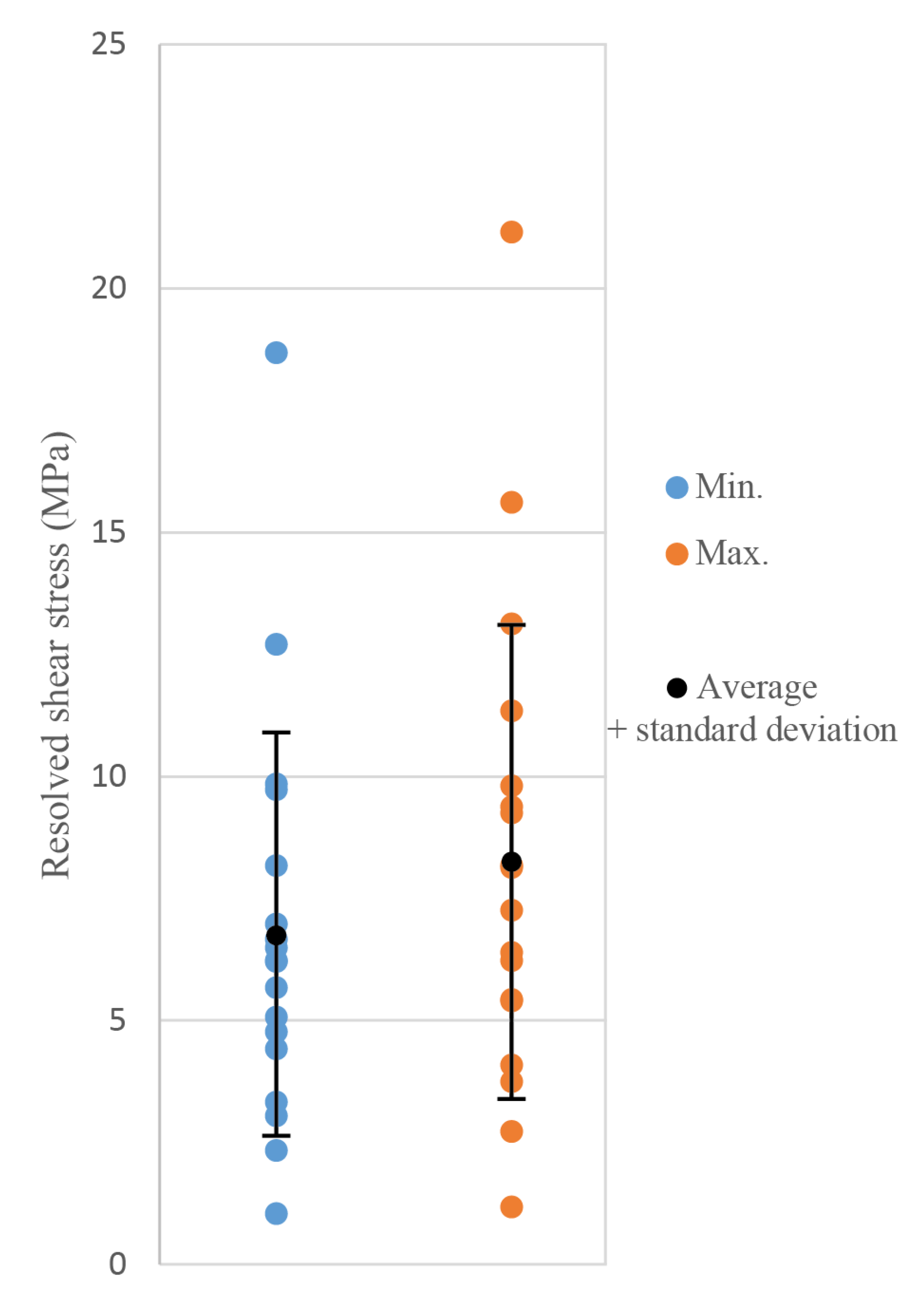 Geosciences 12 00233 g027