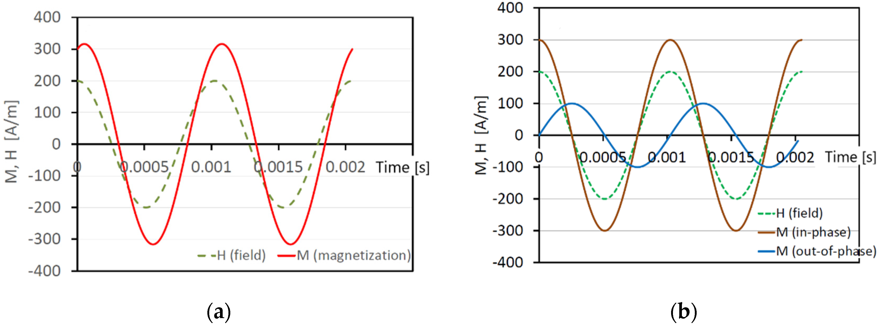 Geosciences 12 00234 g001 Geosciences 12 00234 g001