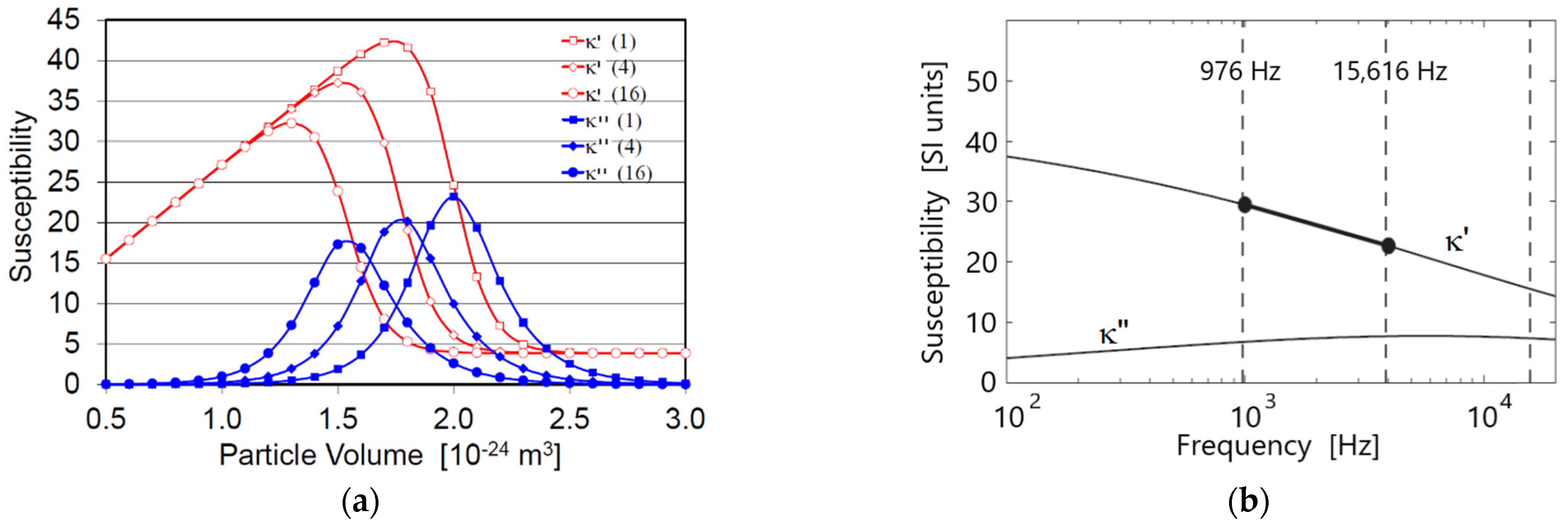 Geosciences 12 00234 g004a Geosciences 12 00234 g004a