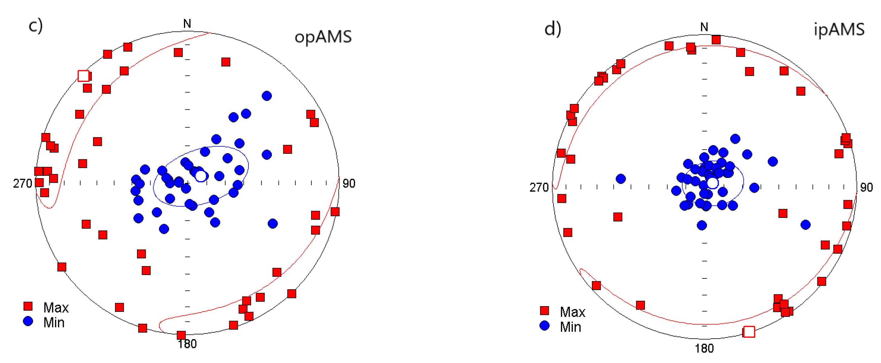 Geosciences 12 00234 g009b Geosciences 12 00234 g009b