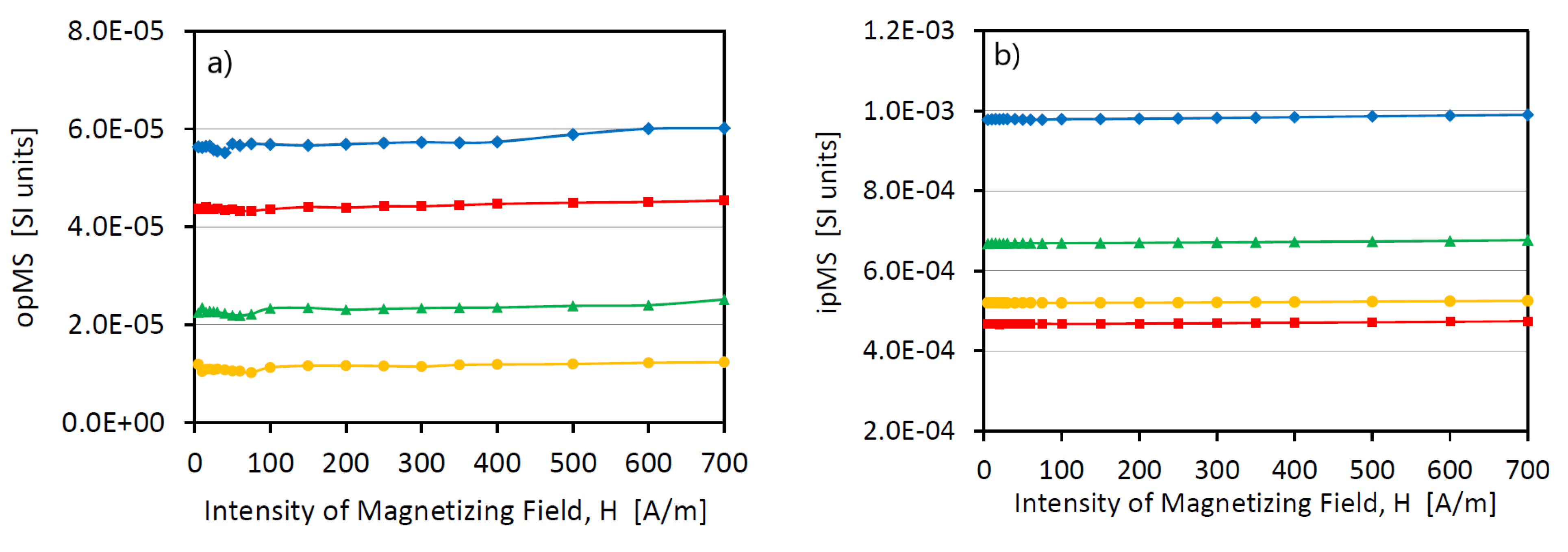 Geosciences 12 00234 g010a Geosciences 12 00234 g010a