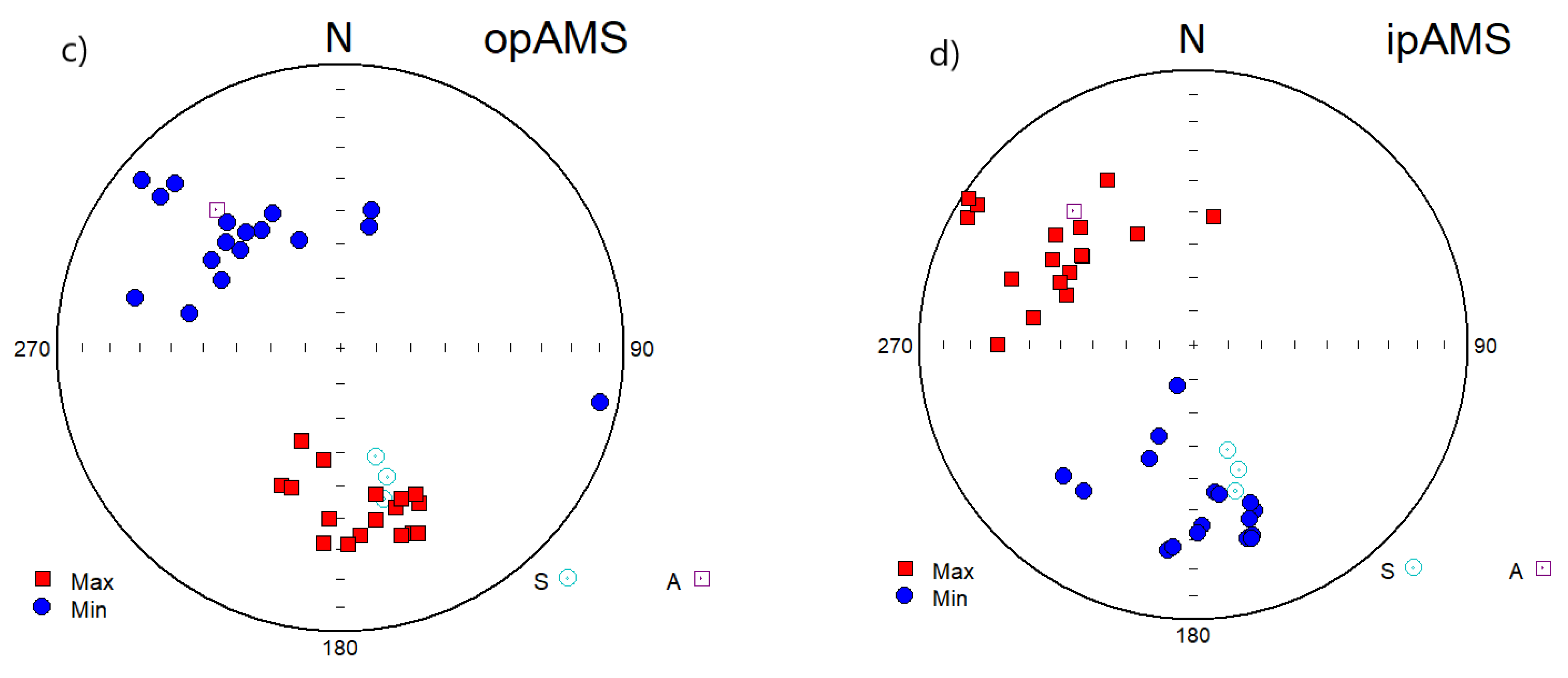 Geosciences 12 00234 g011b Geosciences 12 00234 g011b