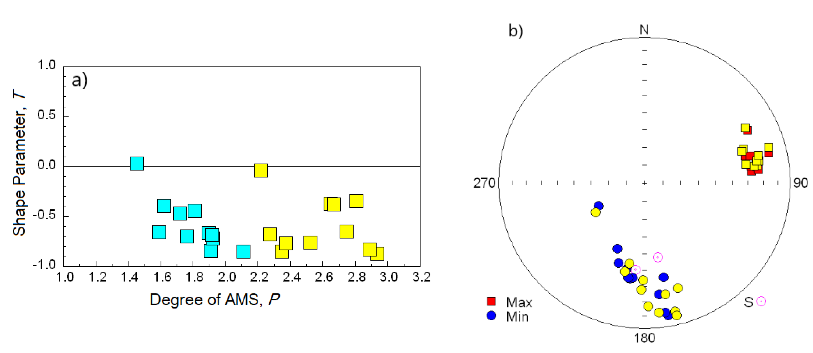 Geosciences 12 00234 g013 Geosciences 12 00234 g013
