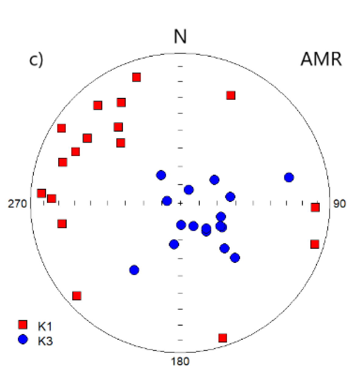 Geosciences 12 00234 g014b Geosciences 12 00234 g014b