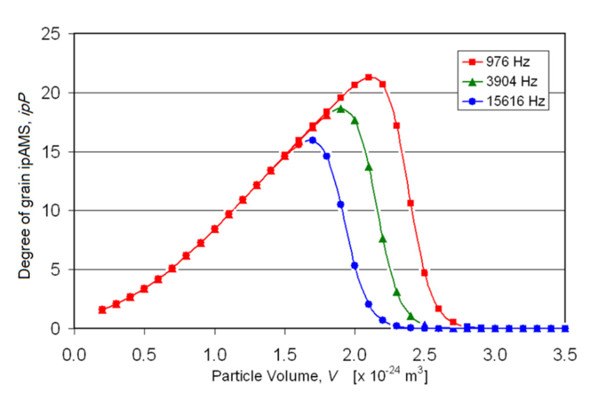 Geosciences 12 00234 g015 Geosciences 12 00234 g015