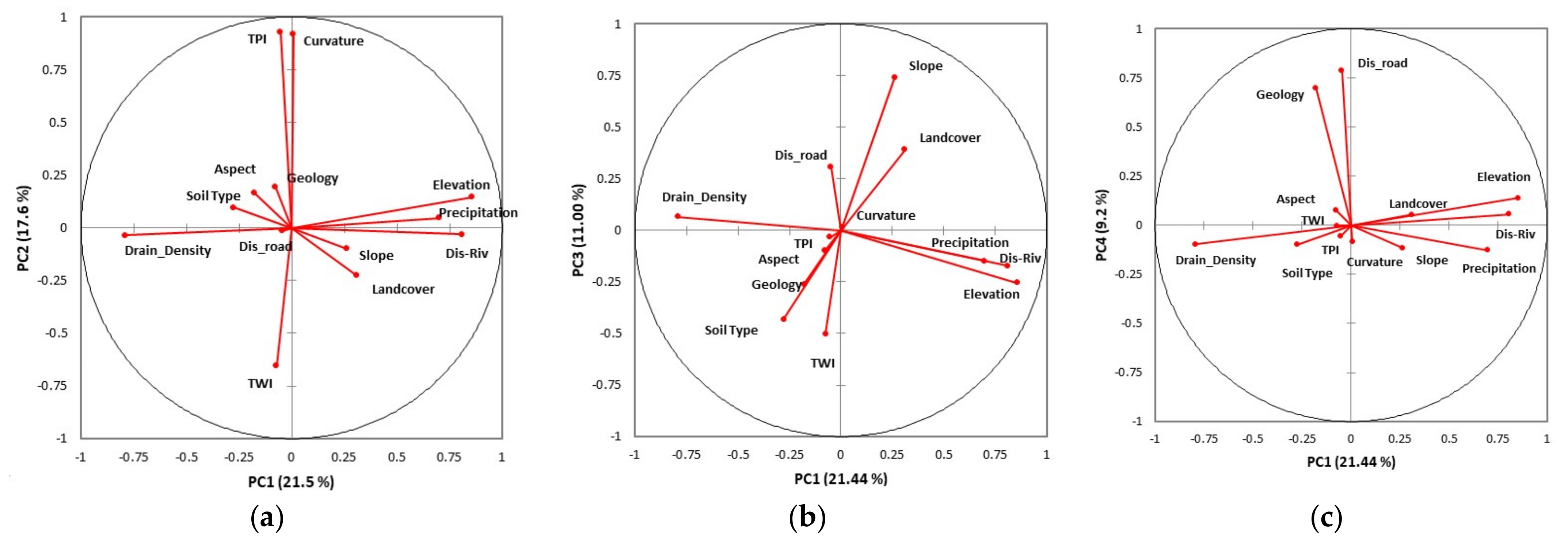 Geosciences 12 00235 g005