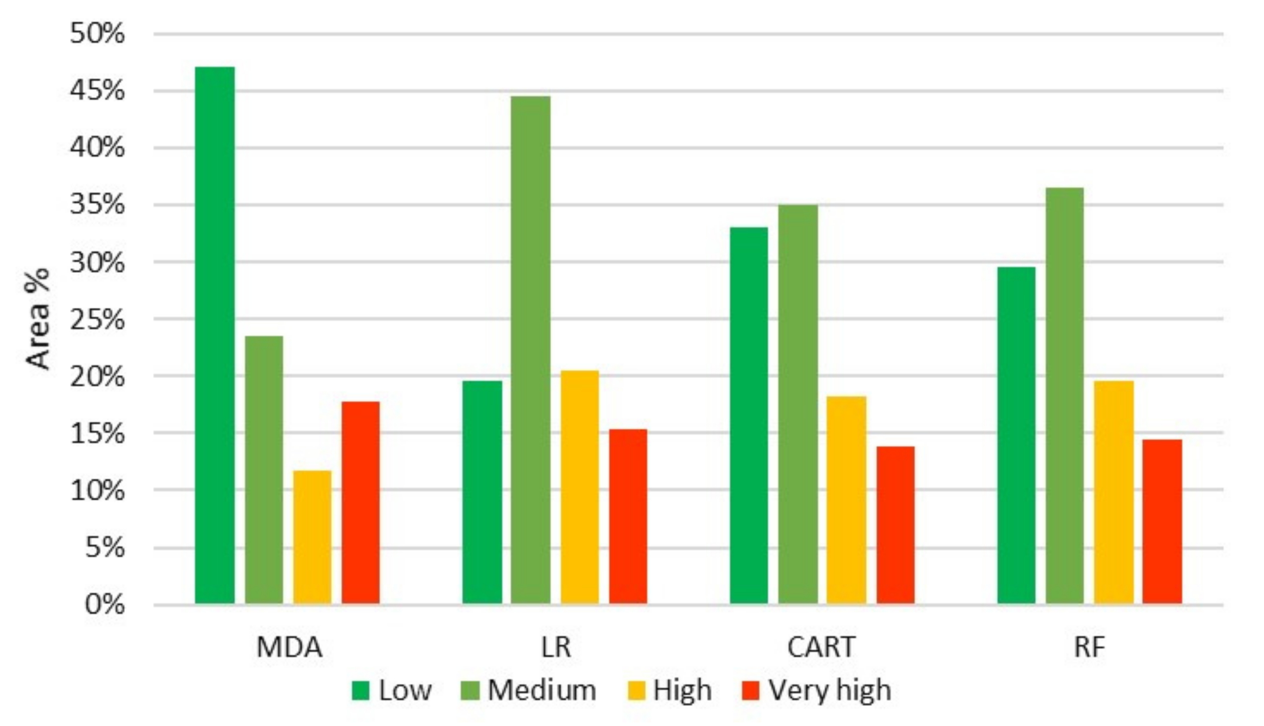 Geosciences 12 00235 g008
