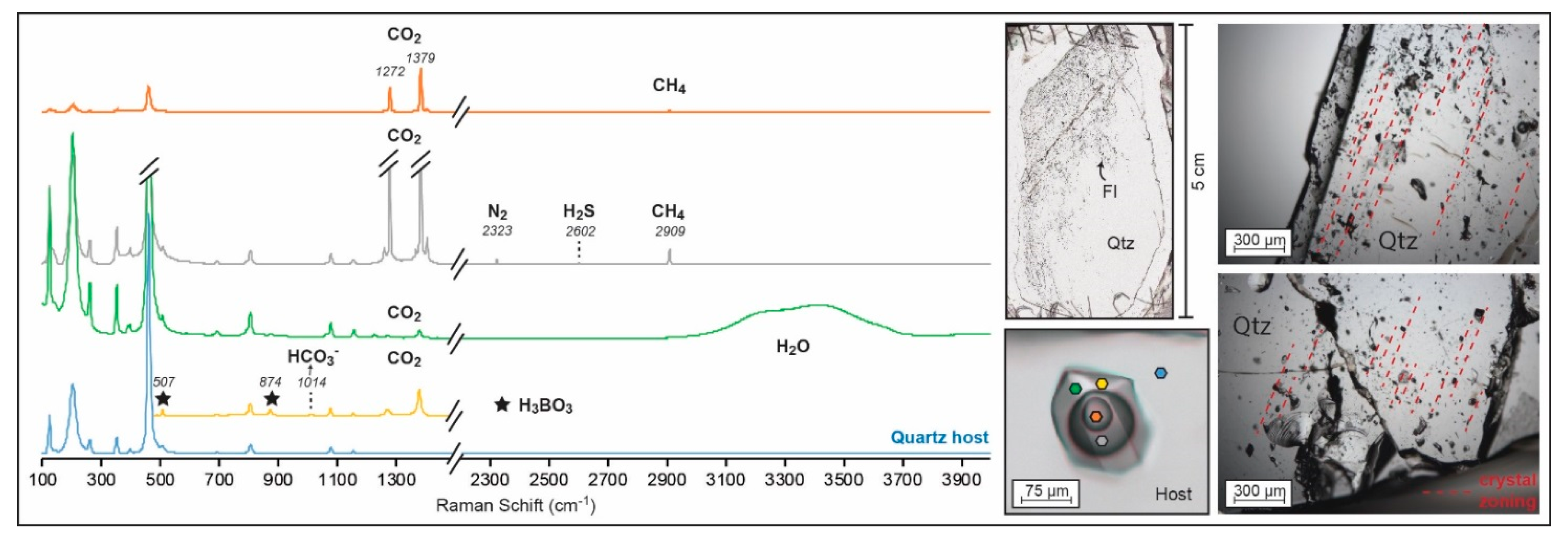 Geosciences 12 00236 g003 Geosciences 12 00236 g003