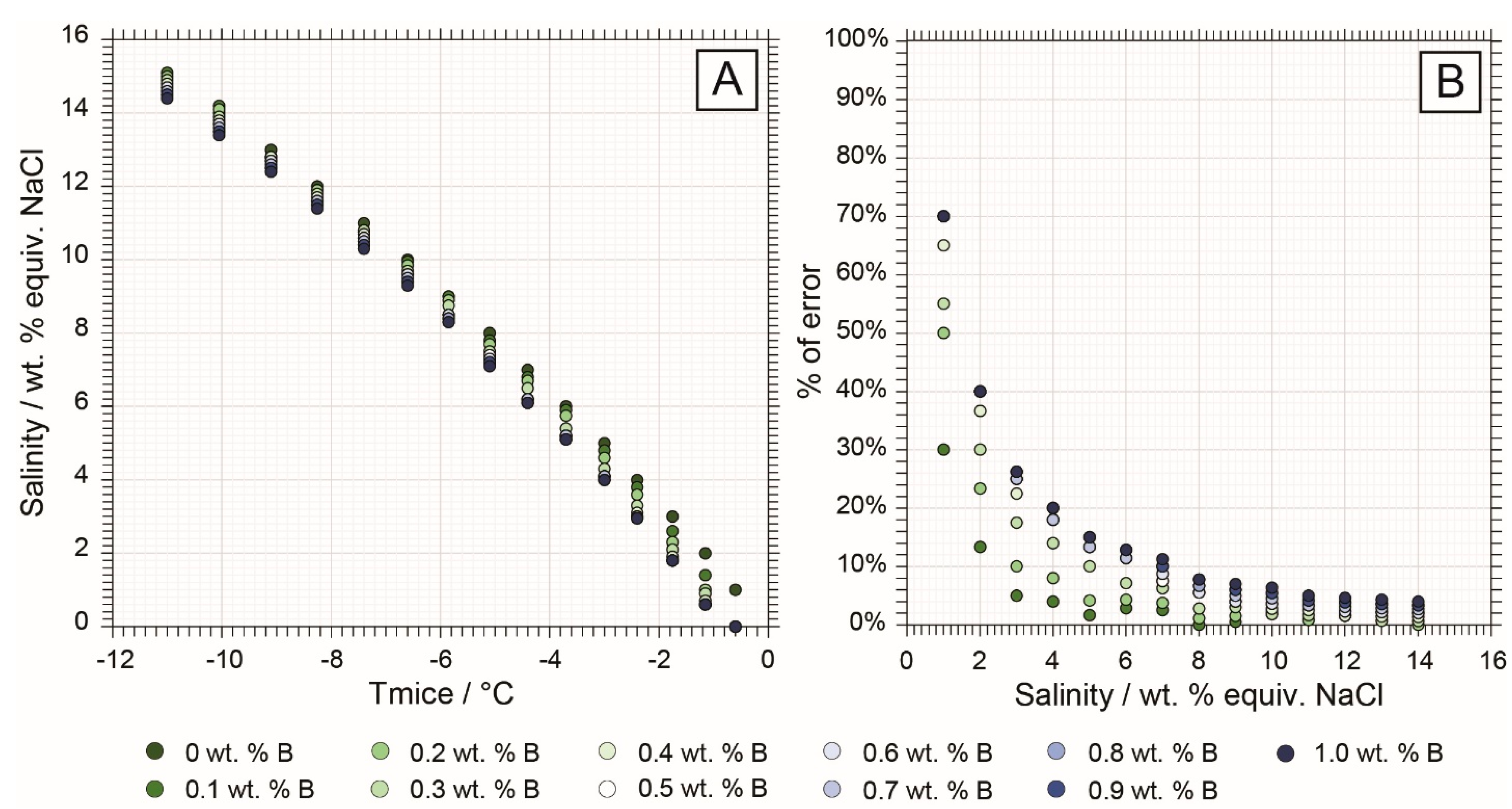 Geosciences 12 00236 g006 Geosciences 12 00236 g006