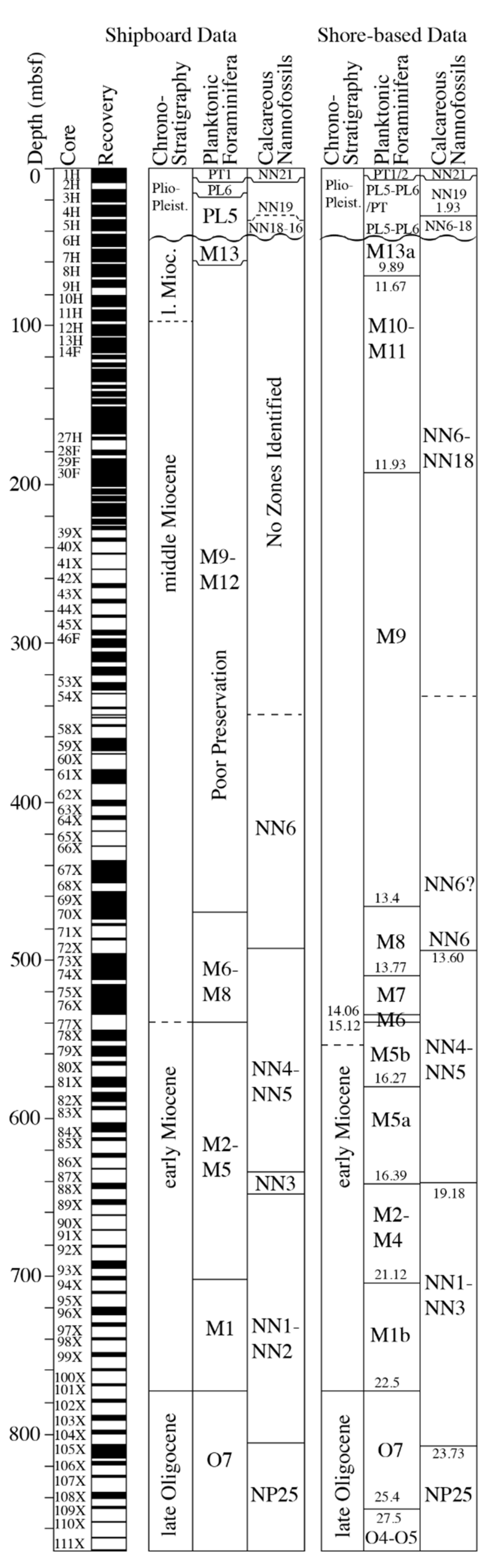 Geosciences 12 00239 g002