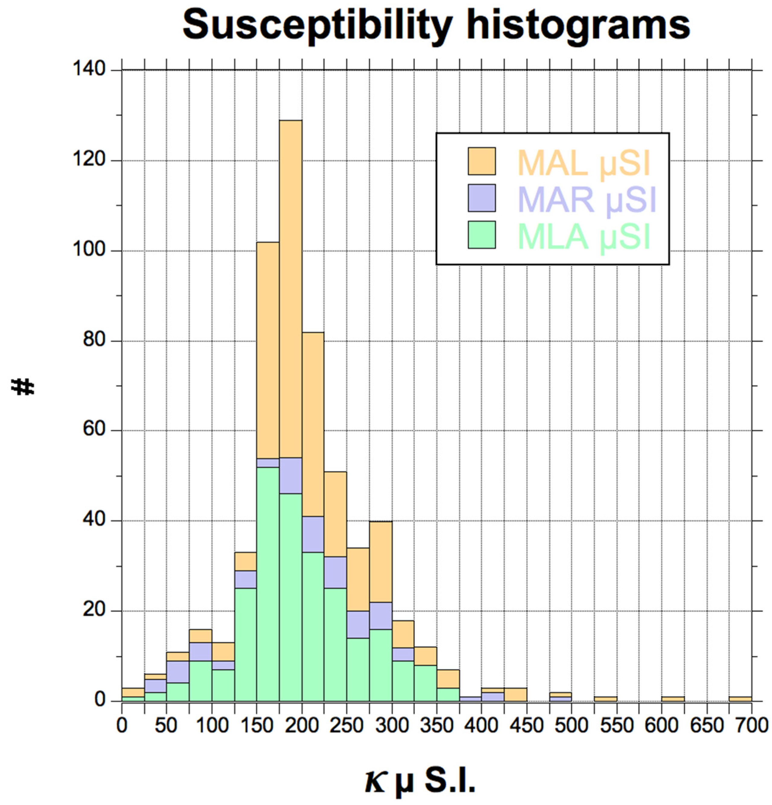 Geosciences 12 00240 g002
