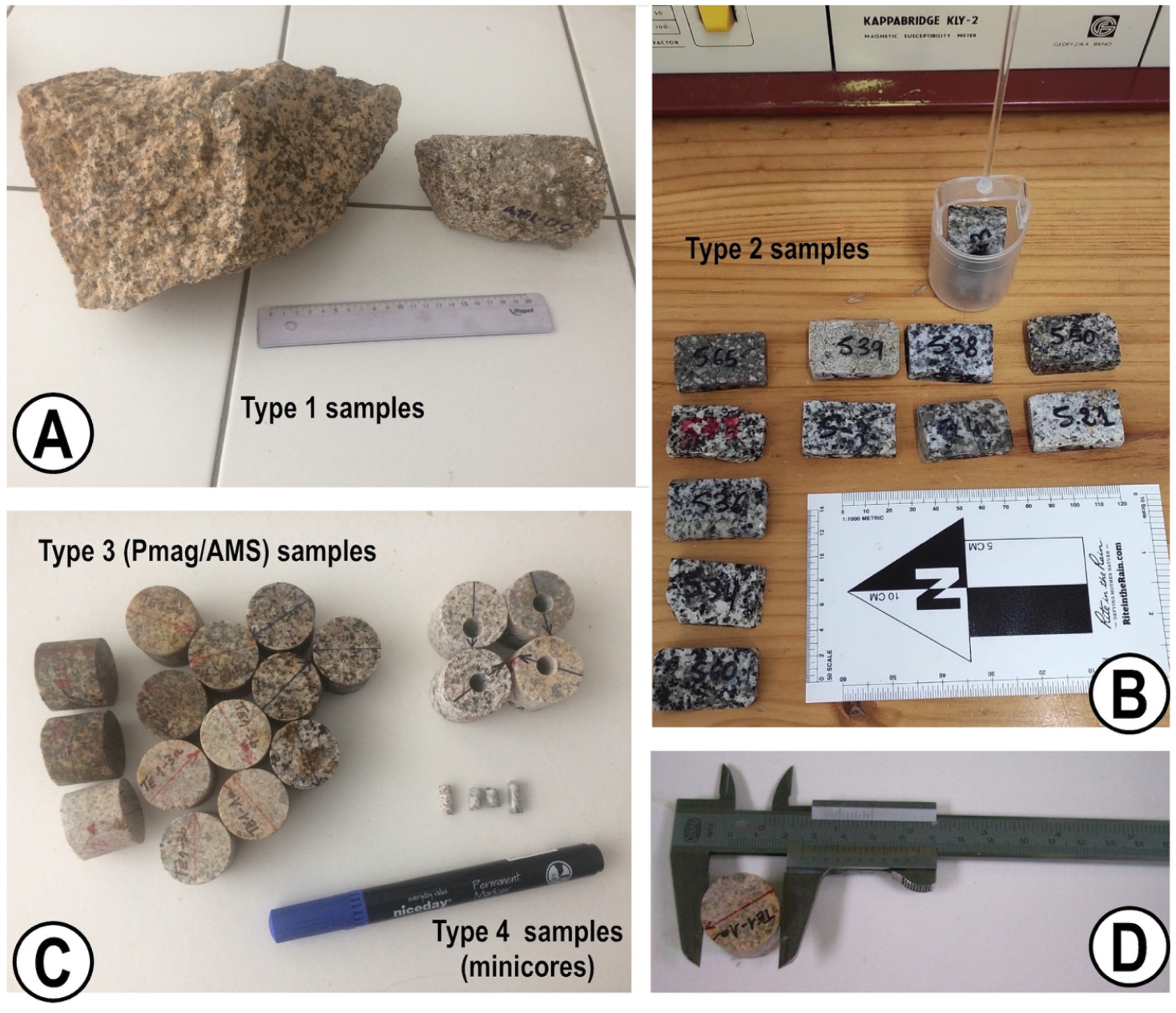 Magnetic Susceptibility of Various Rocks — GPG 0.0.1 documentation